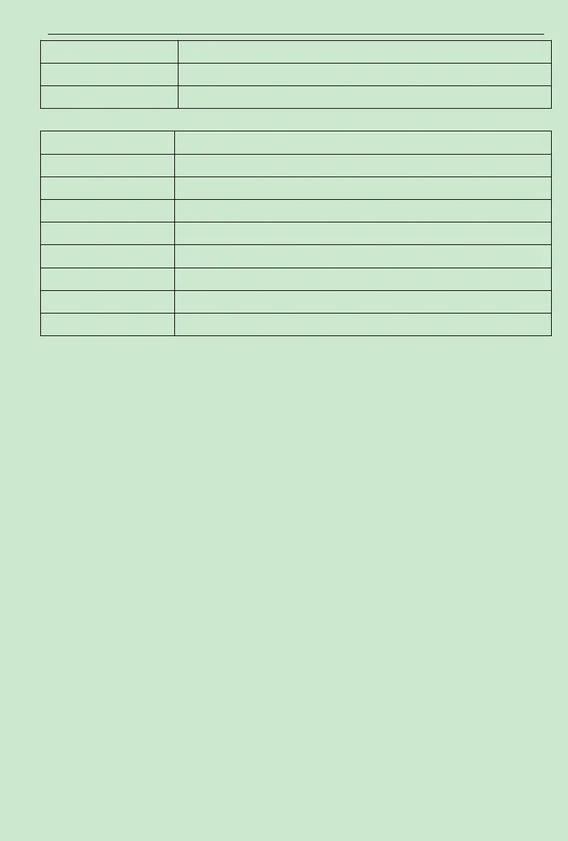Page #147 background image