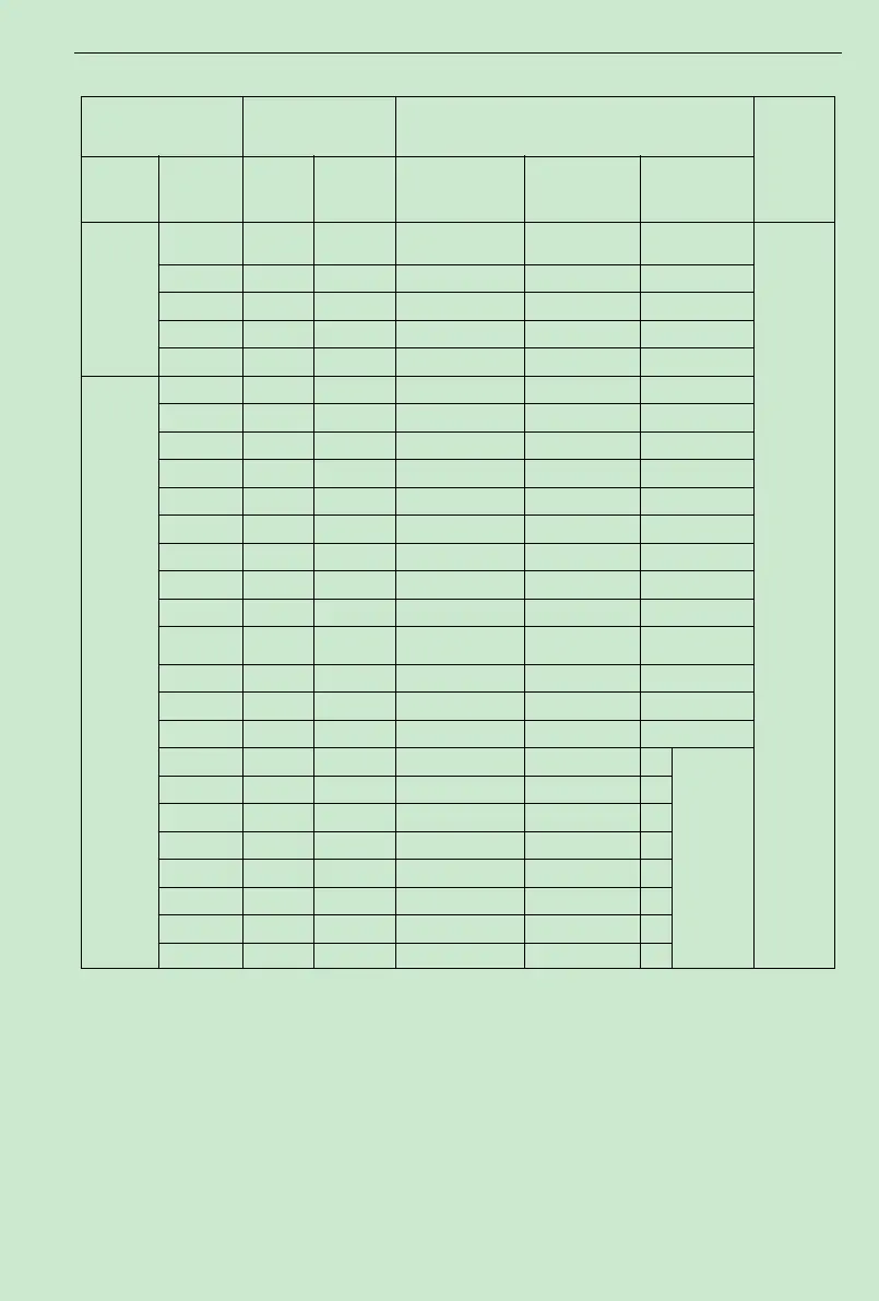 Page #148 background image