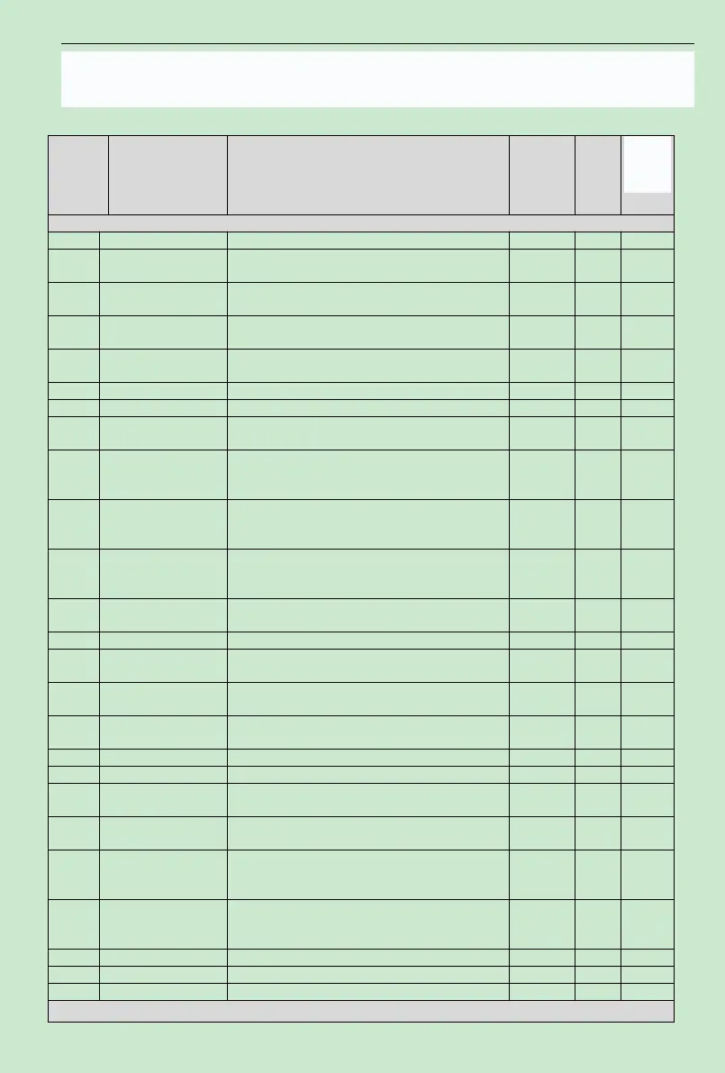 Page #149 background image