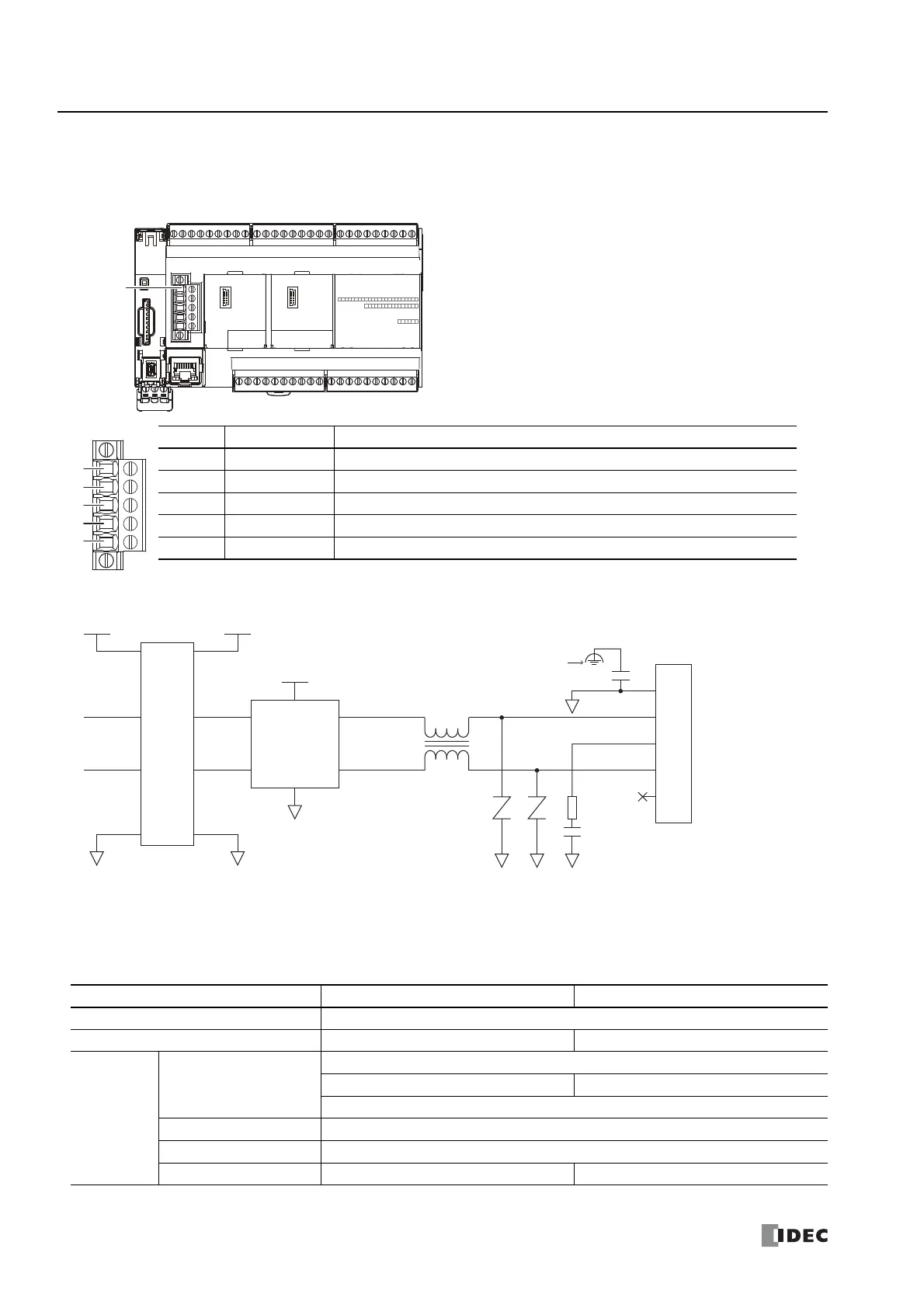 Page #284 background image