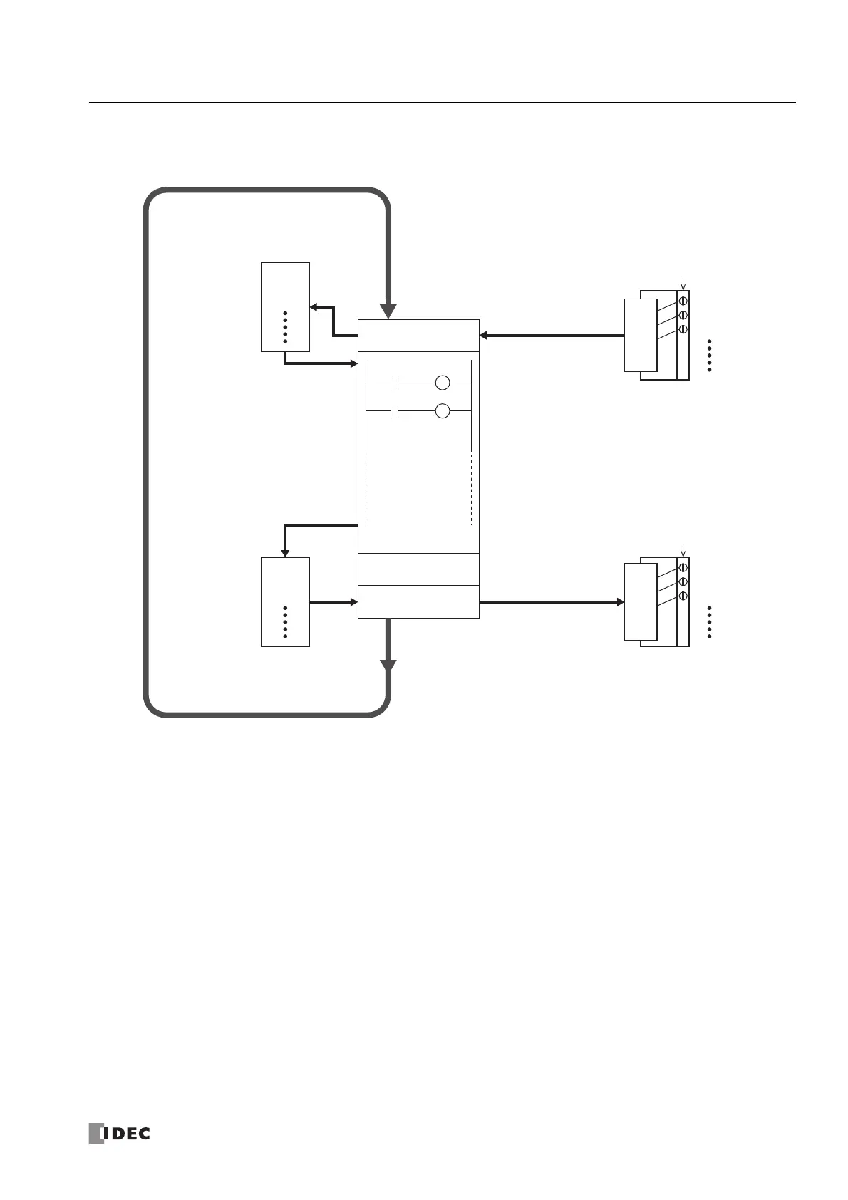 Page #303 background image