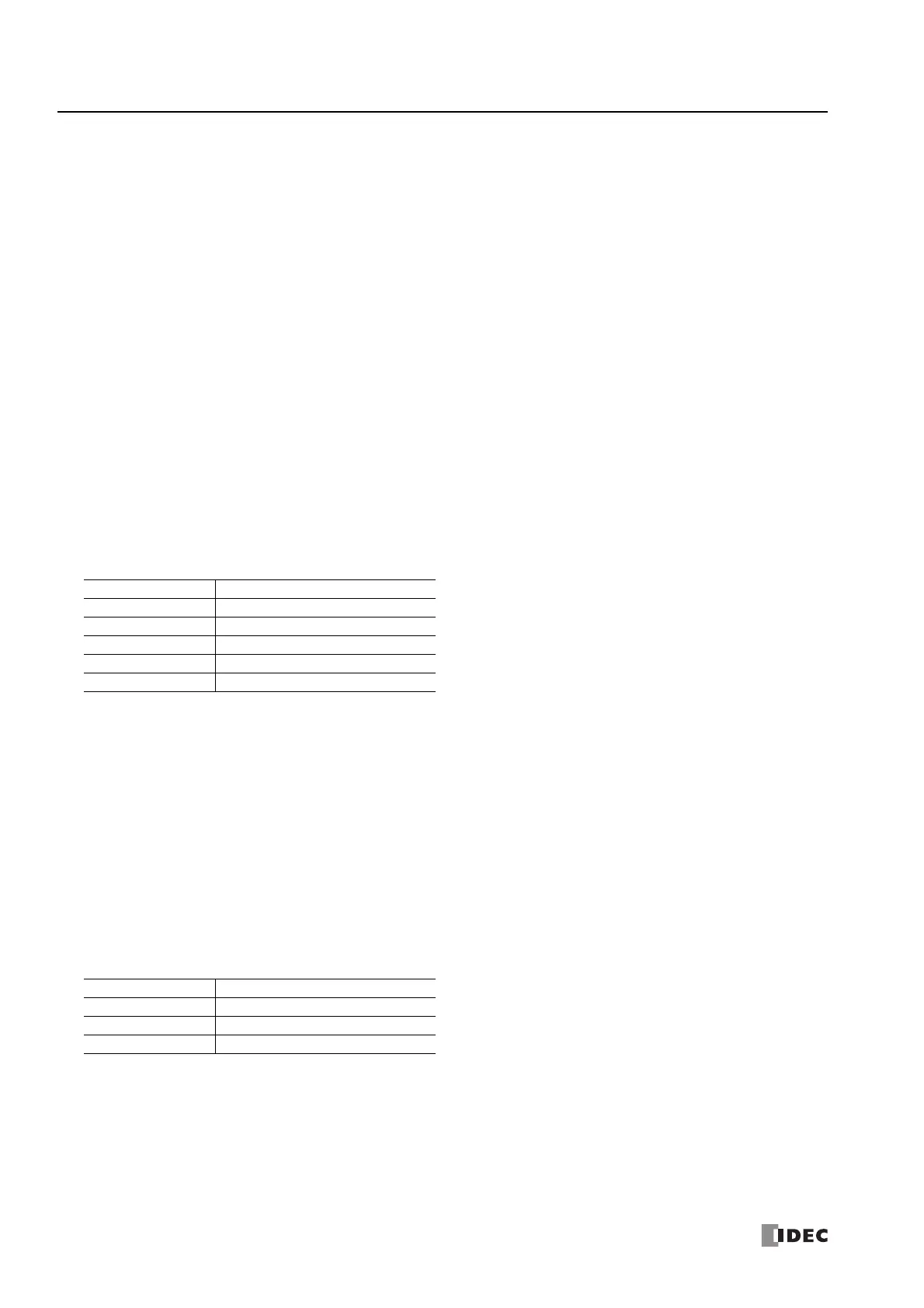 Page #332 background image