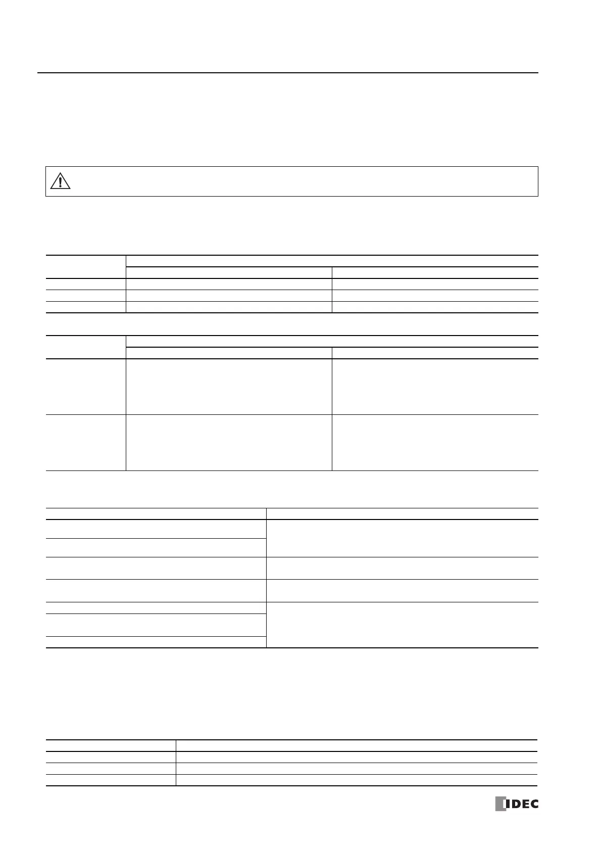Page #356 background image