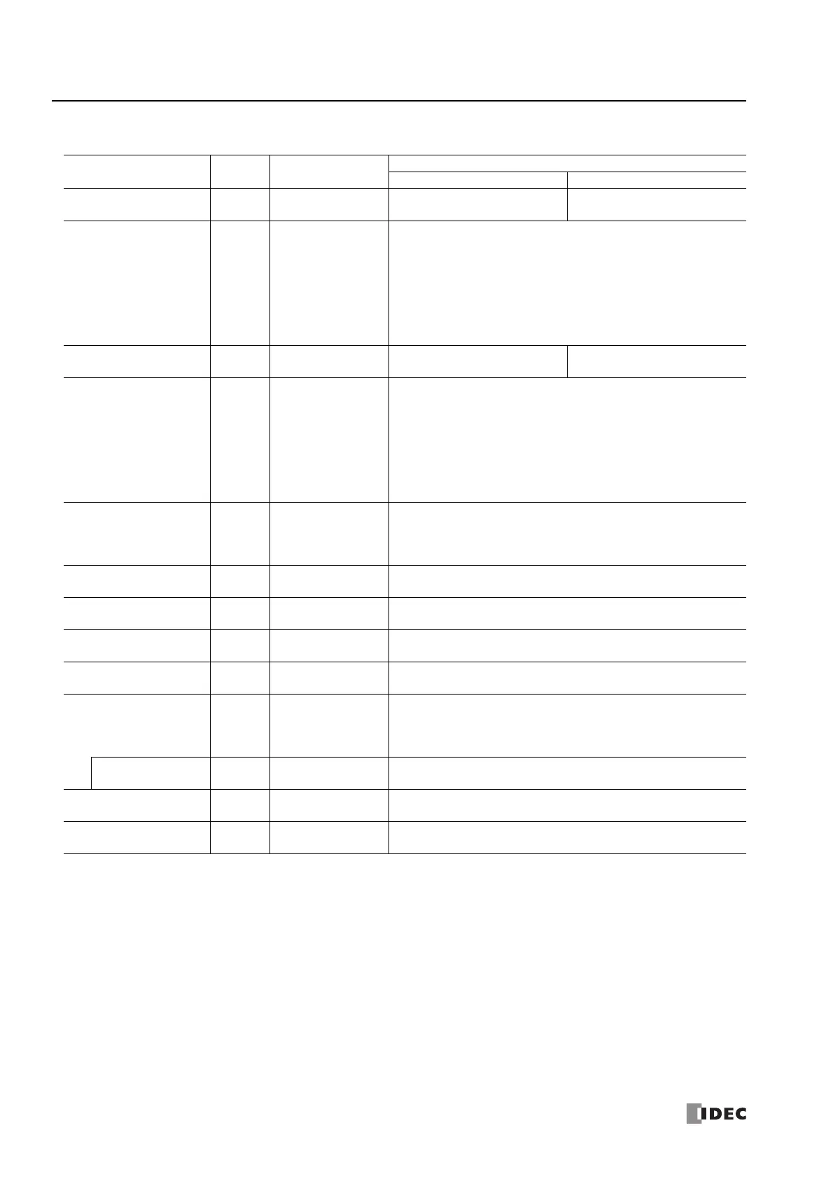 Page #386 background image