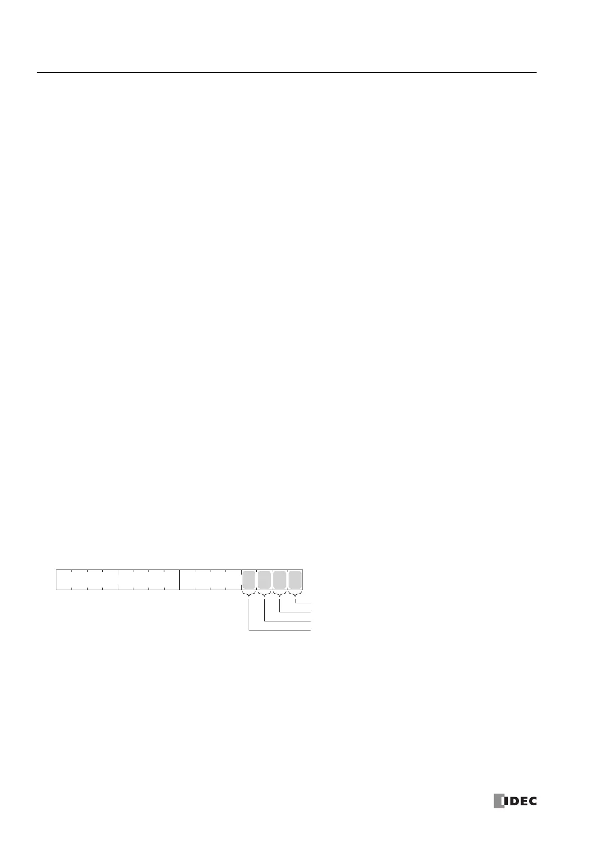 Page #422 background image