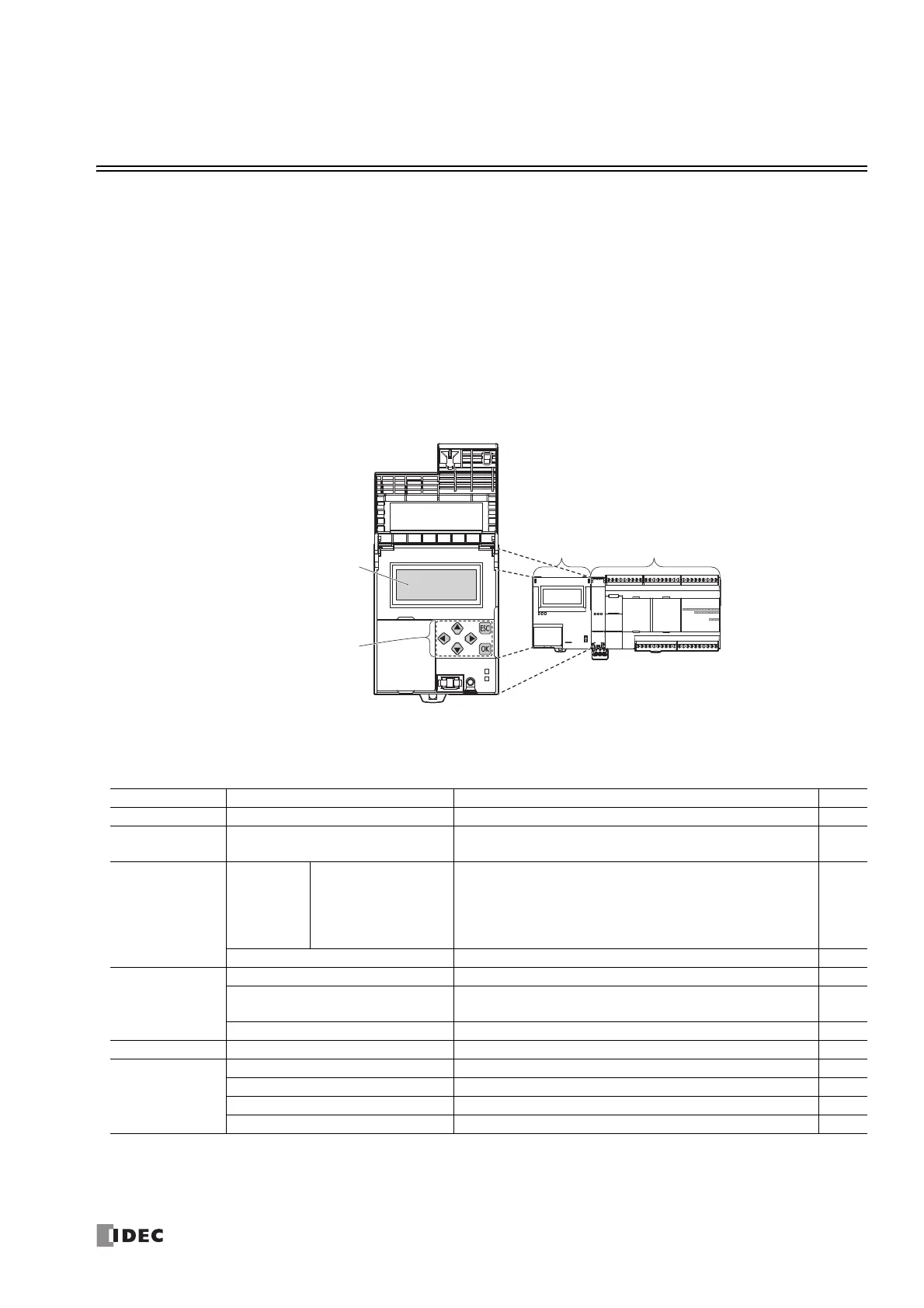 Page #435 background image
