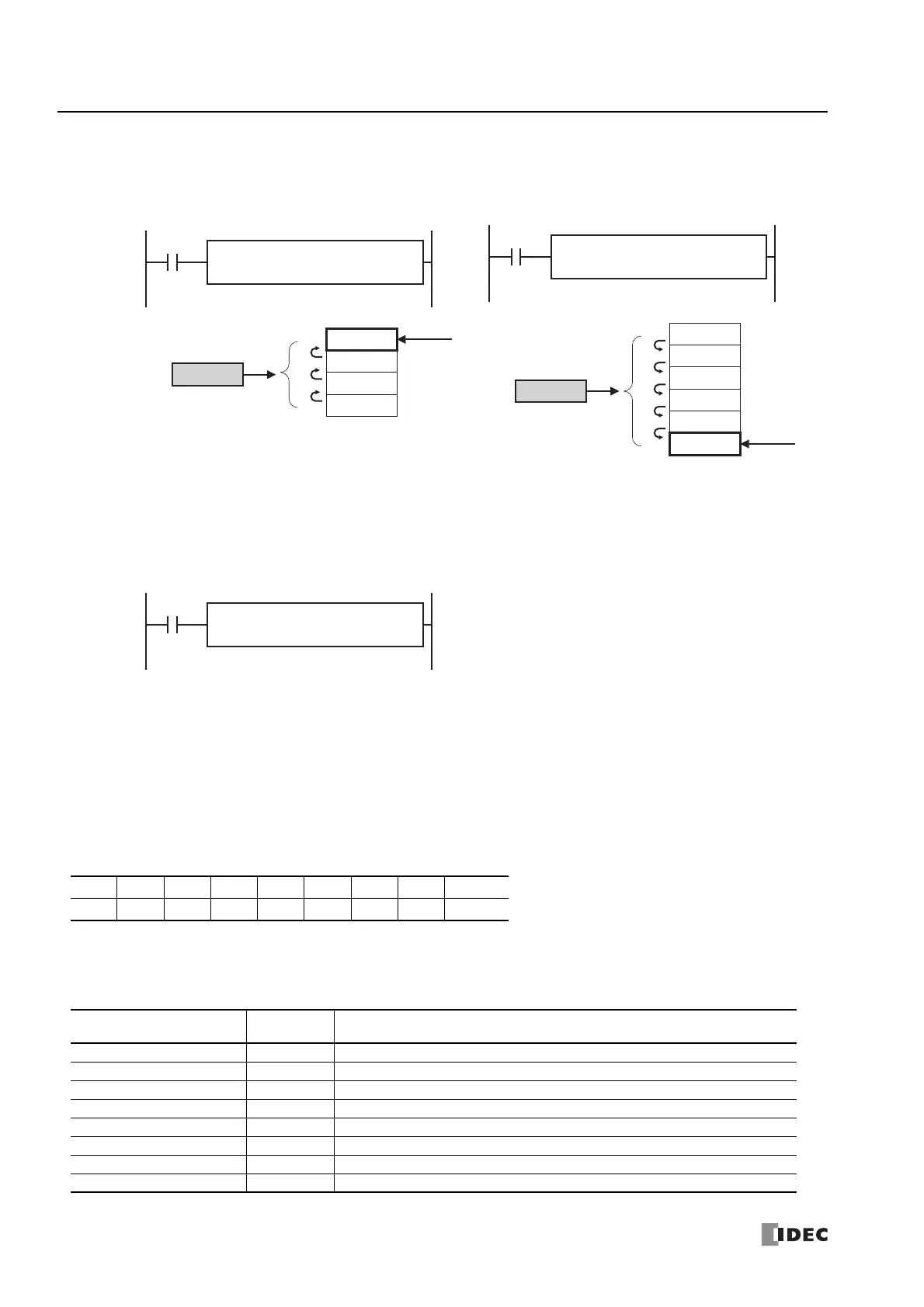 Page #496 background image