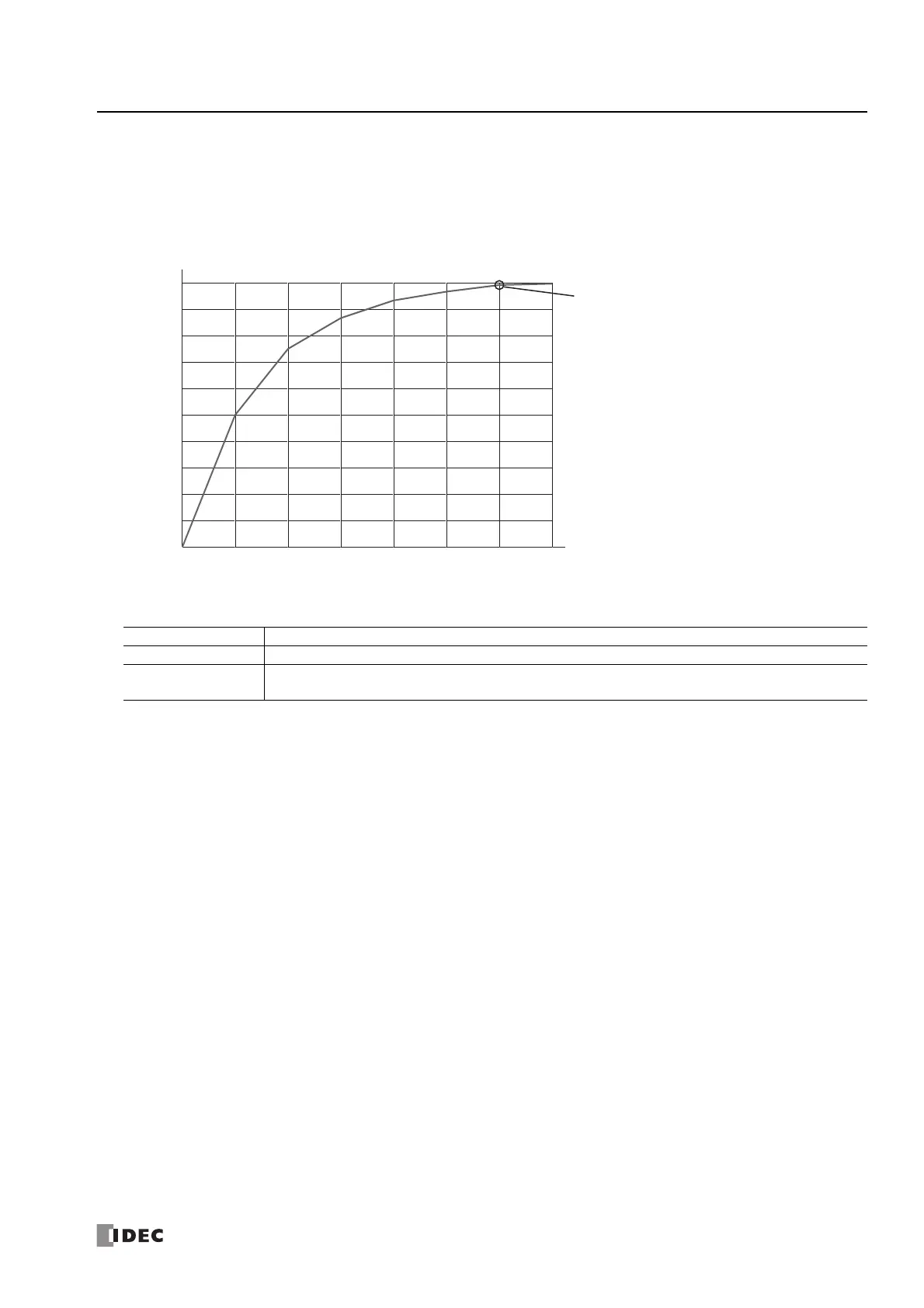 Page #507 background image