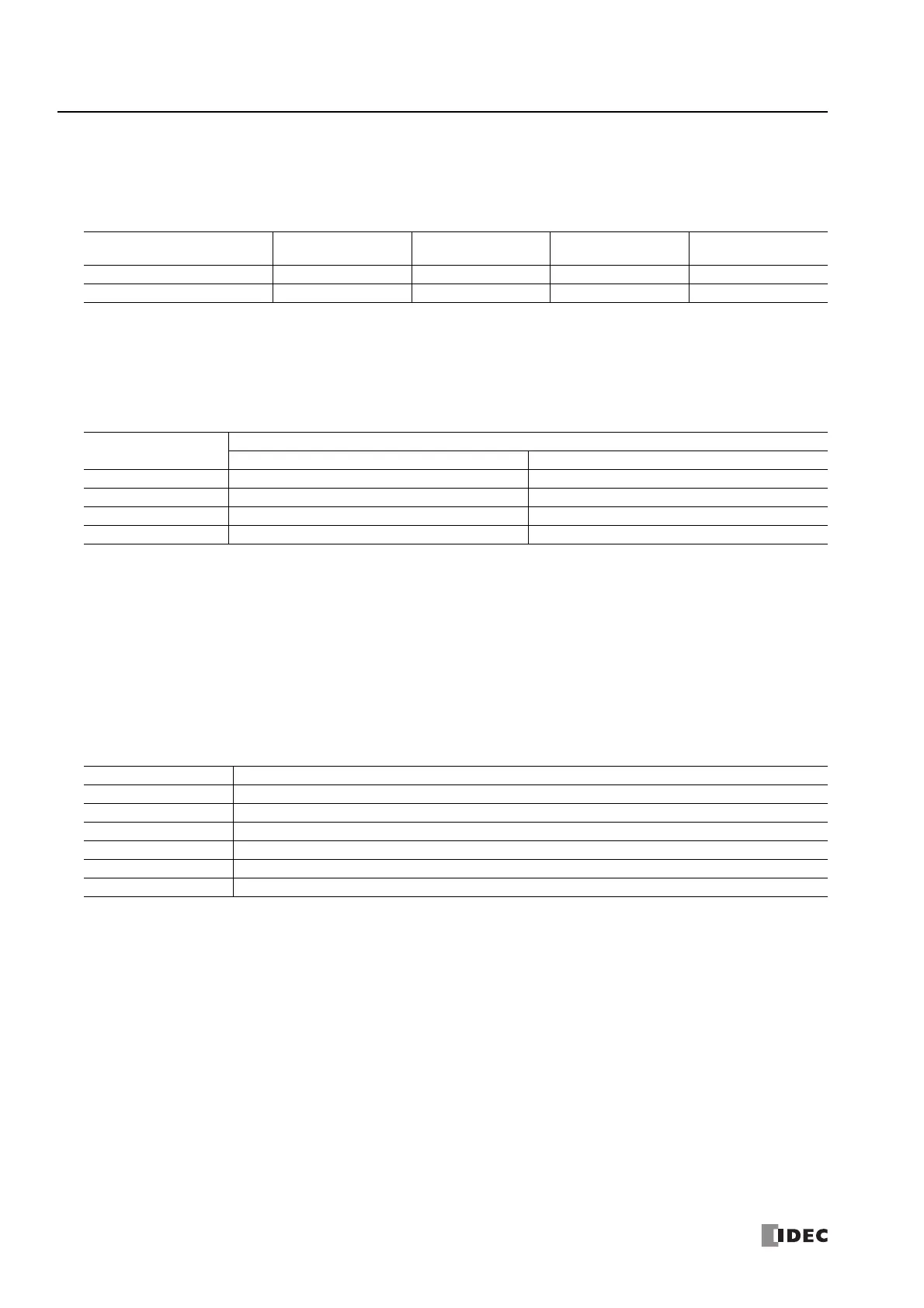Page #512 background image