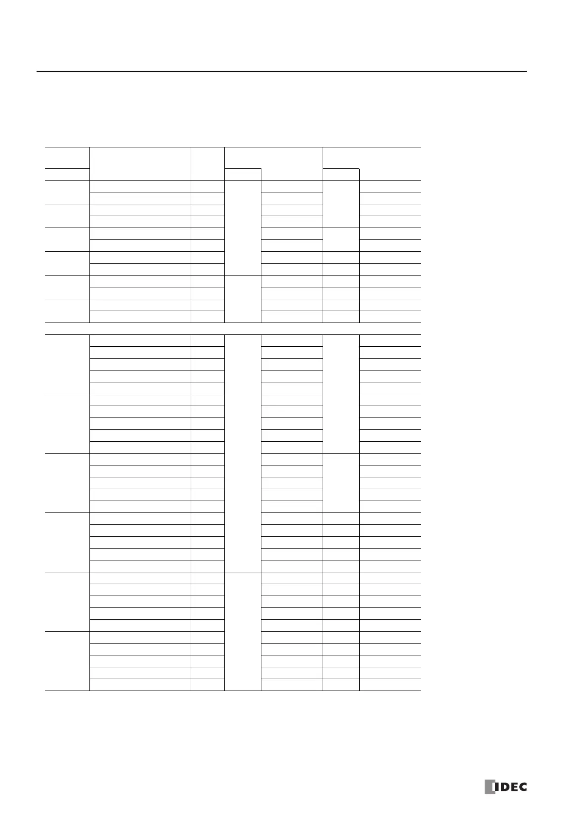 Page #520 background image