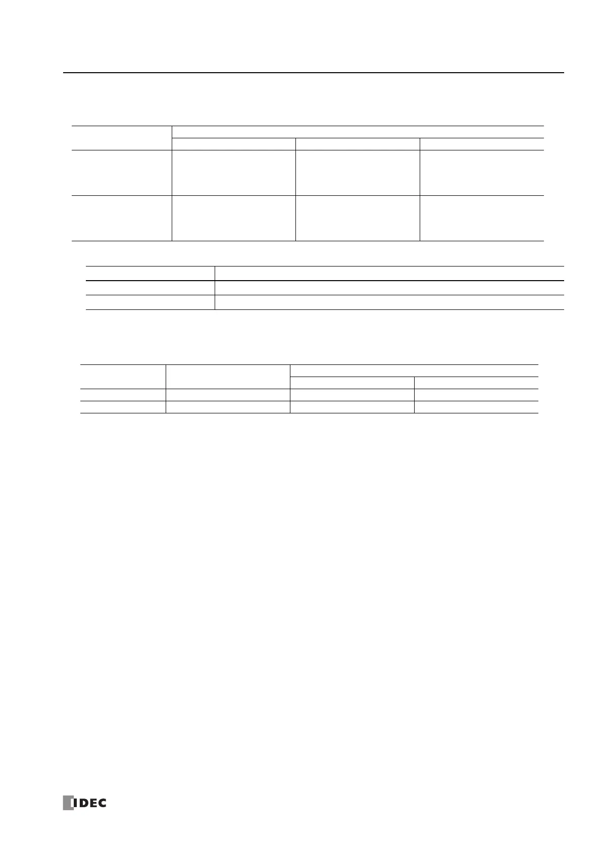 Page #525 background image