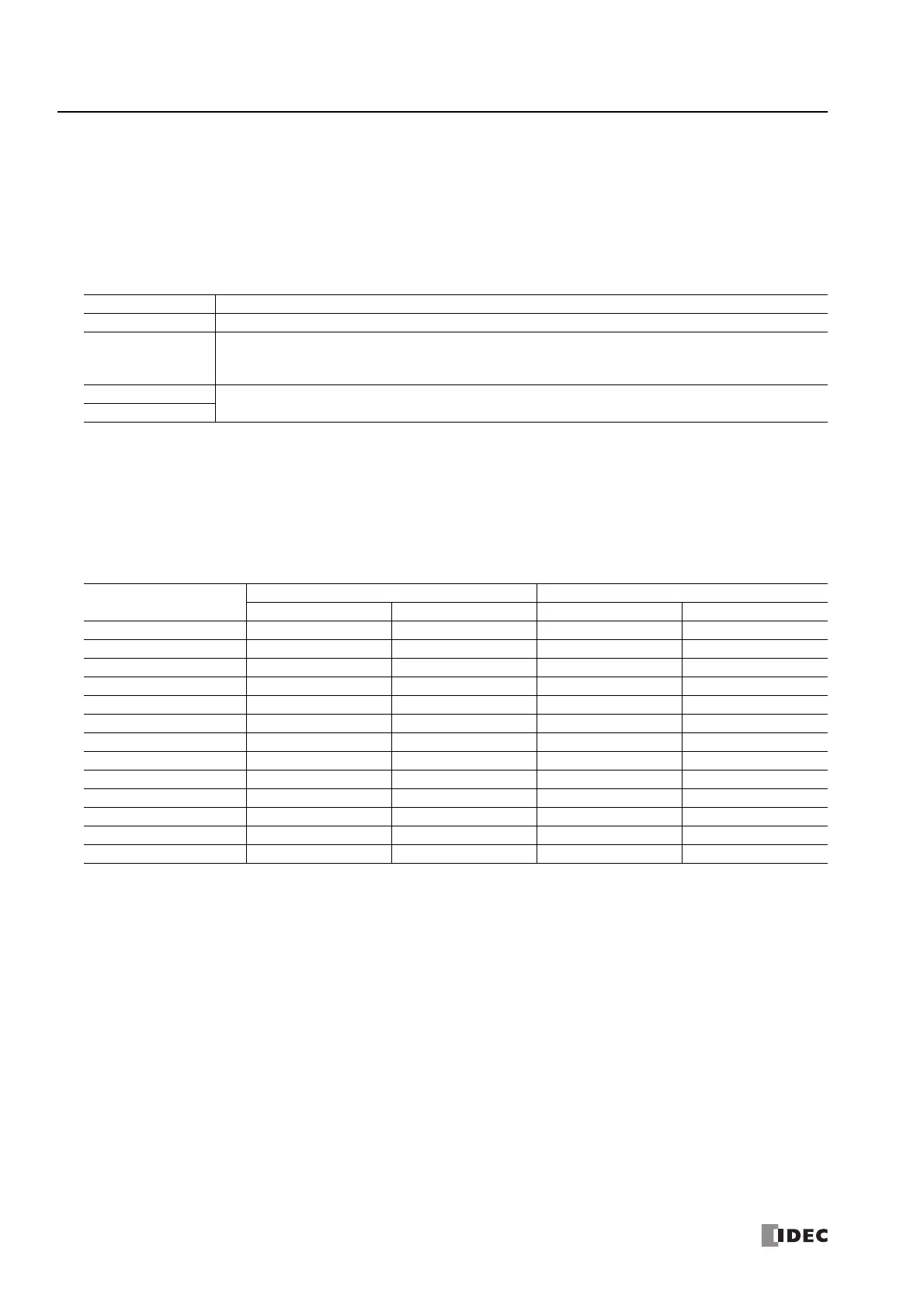Page #534 background image