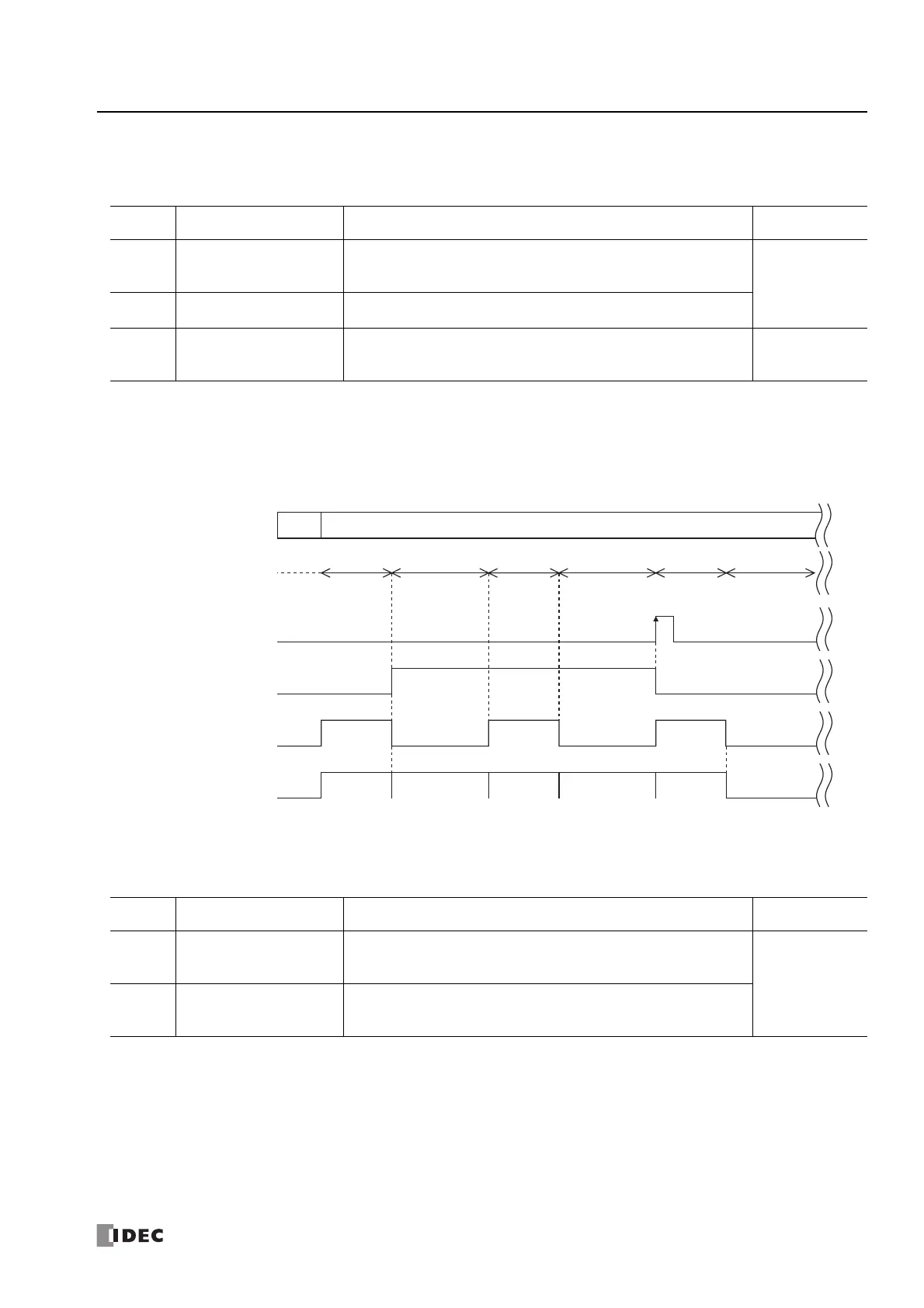 Page #539 background image