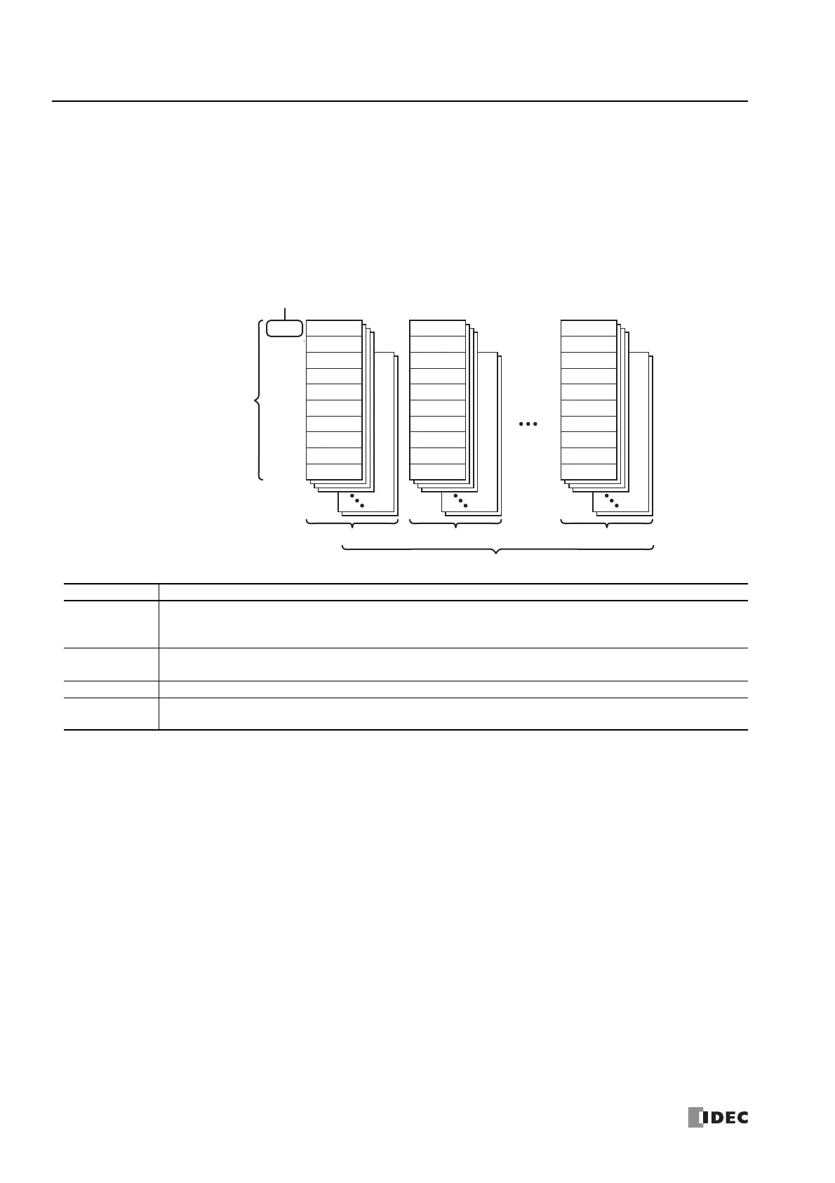 Page #544 background image