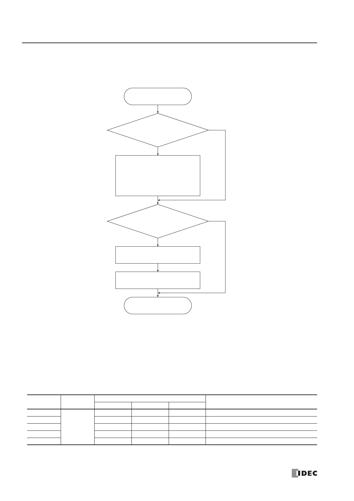 Page #548 background image