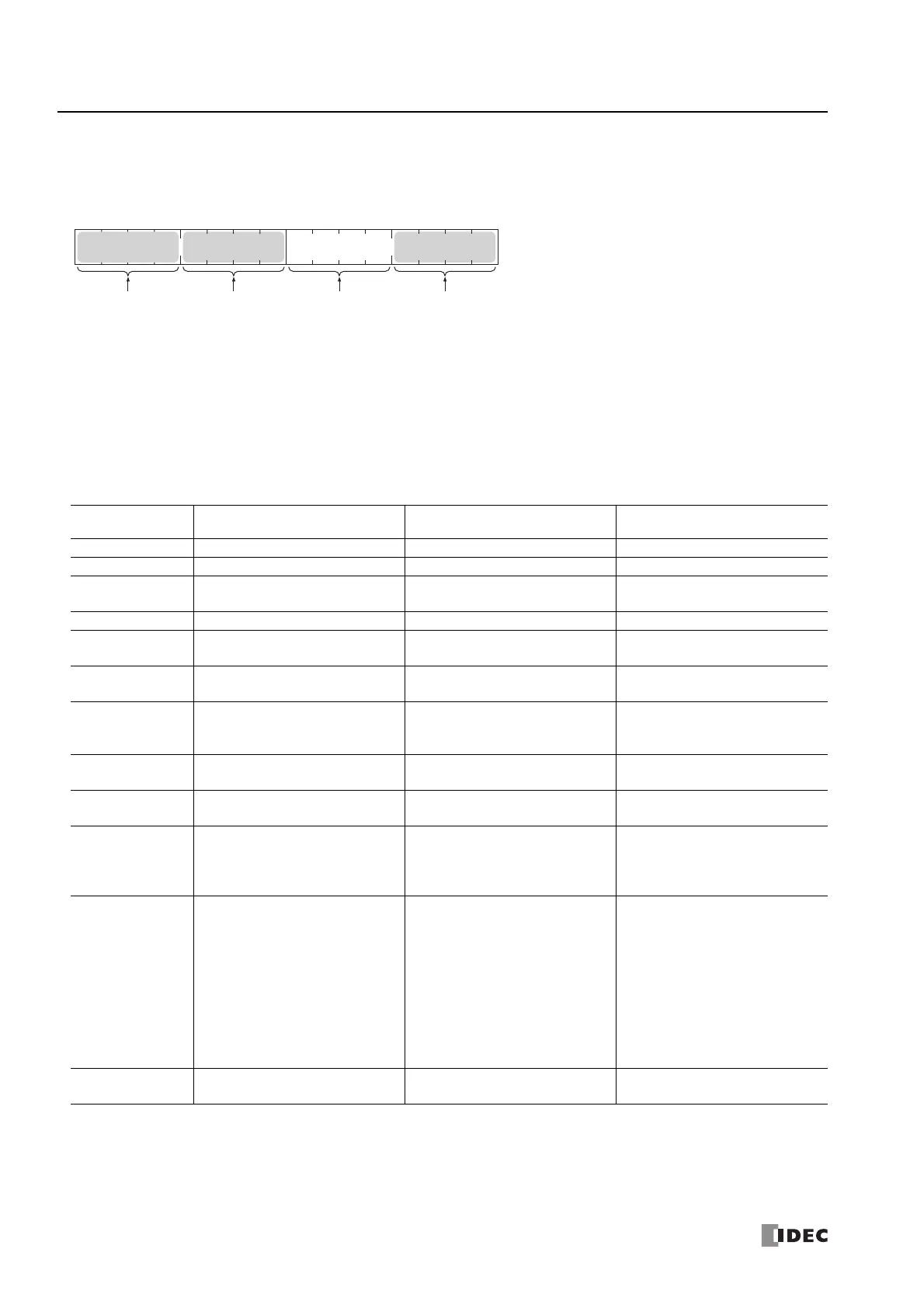 Page #550 background image