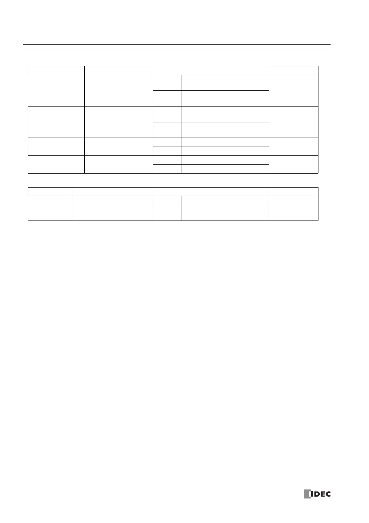 Page #578 background image