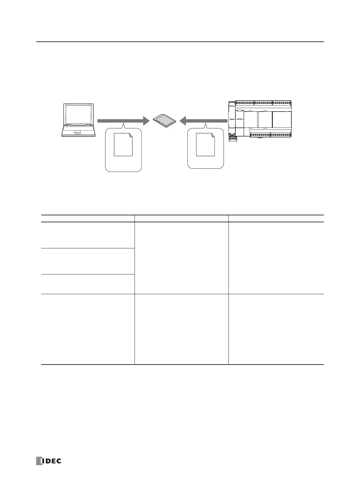 Page #579 background image