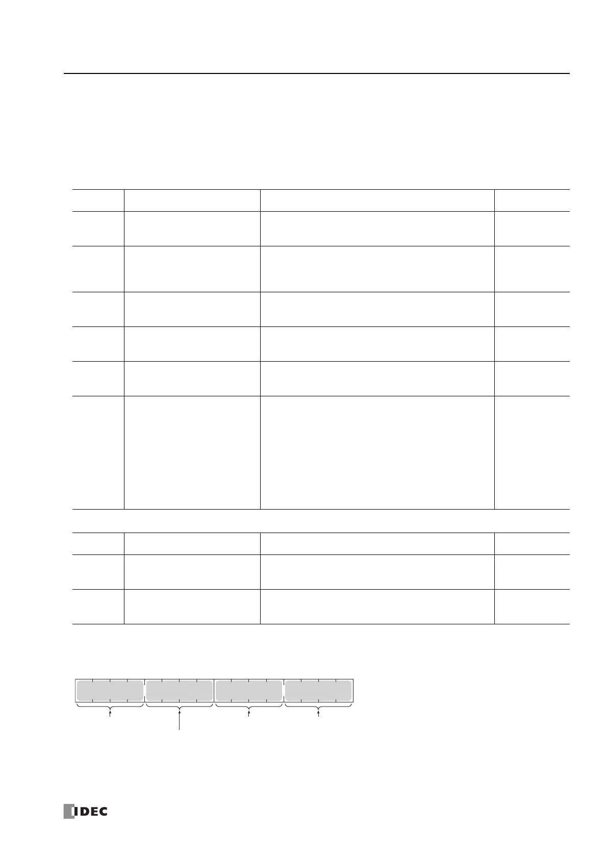 Page #581 background image
