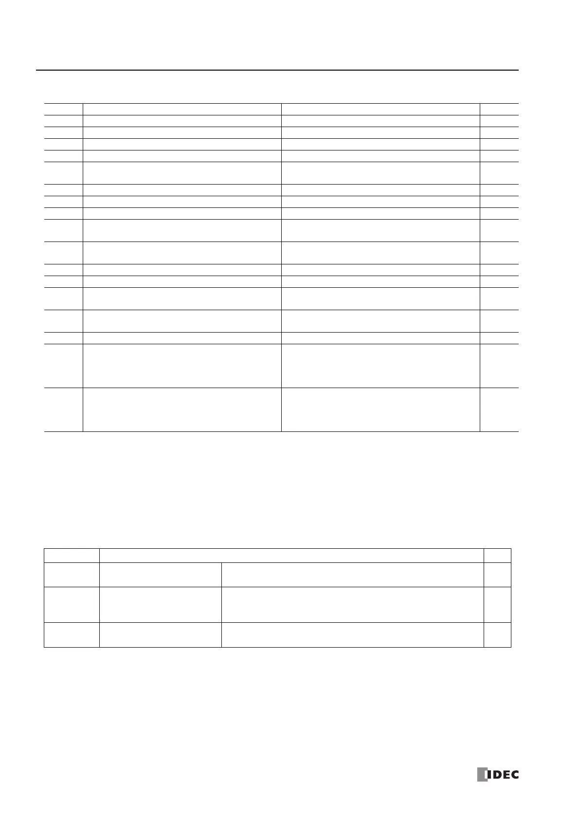 Page #582 background image