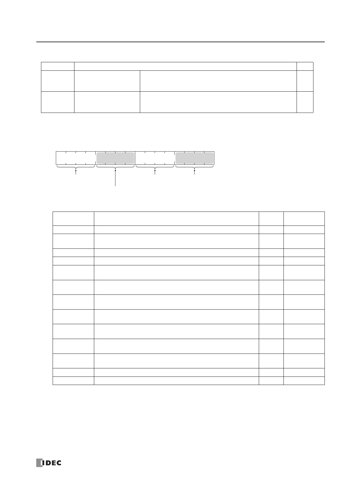 Page #583 background image