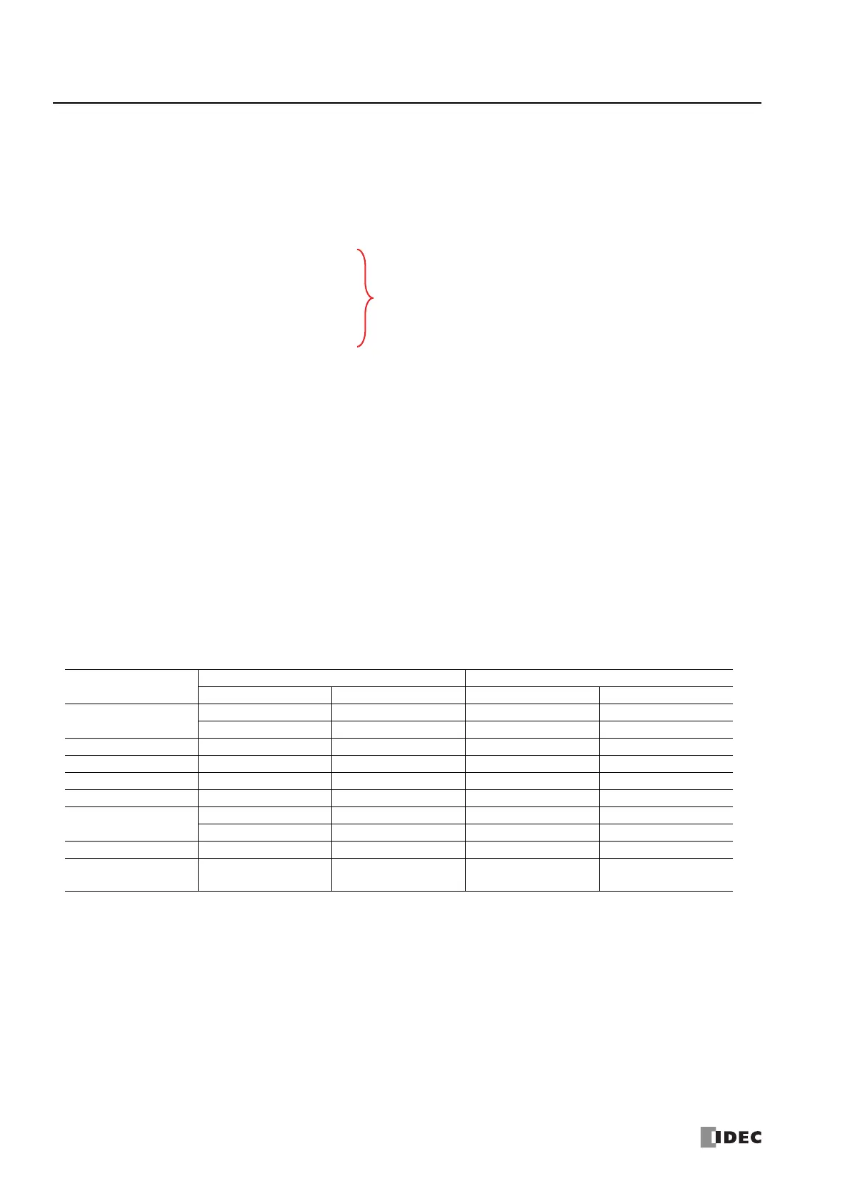 Page #596 background image