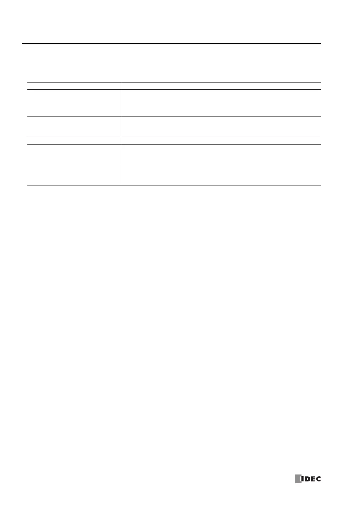 Page #602 background image