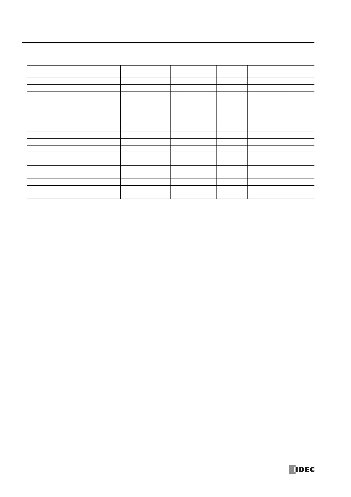 Page #612 background image