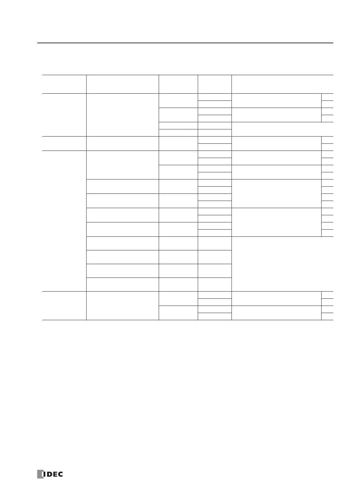 Page #639 background image