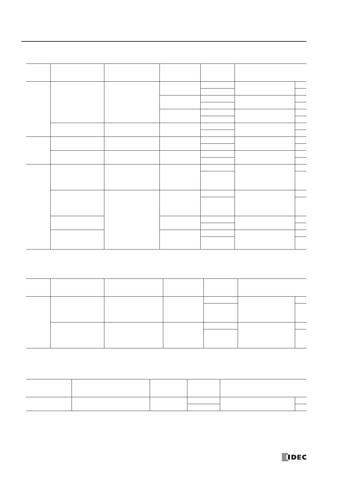 Page #640 background image