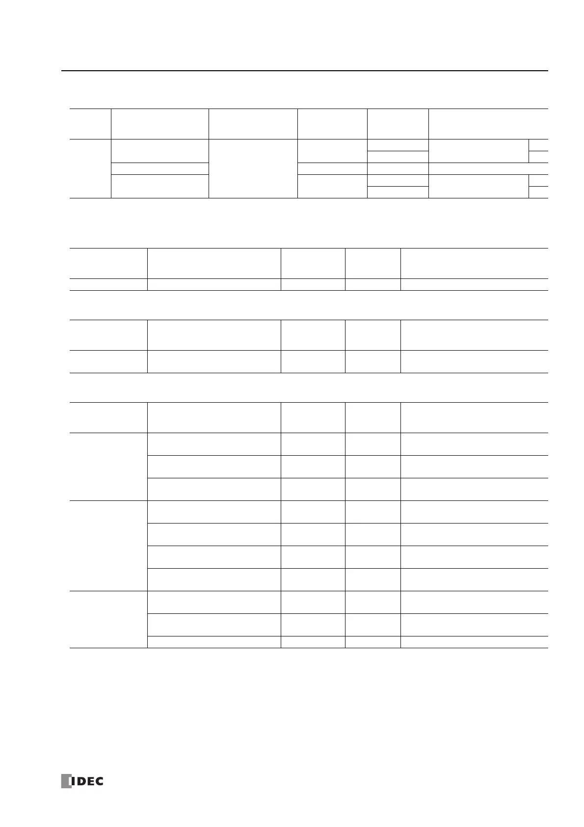Page #641 background image