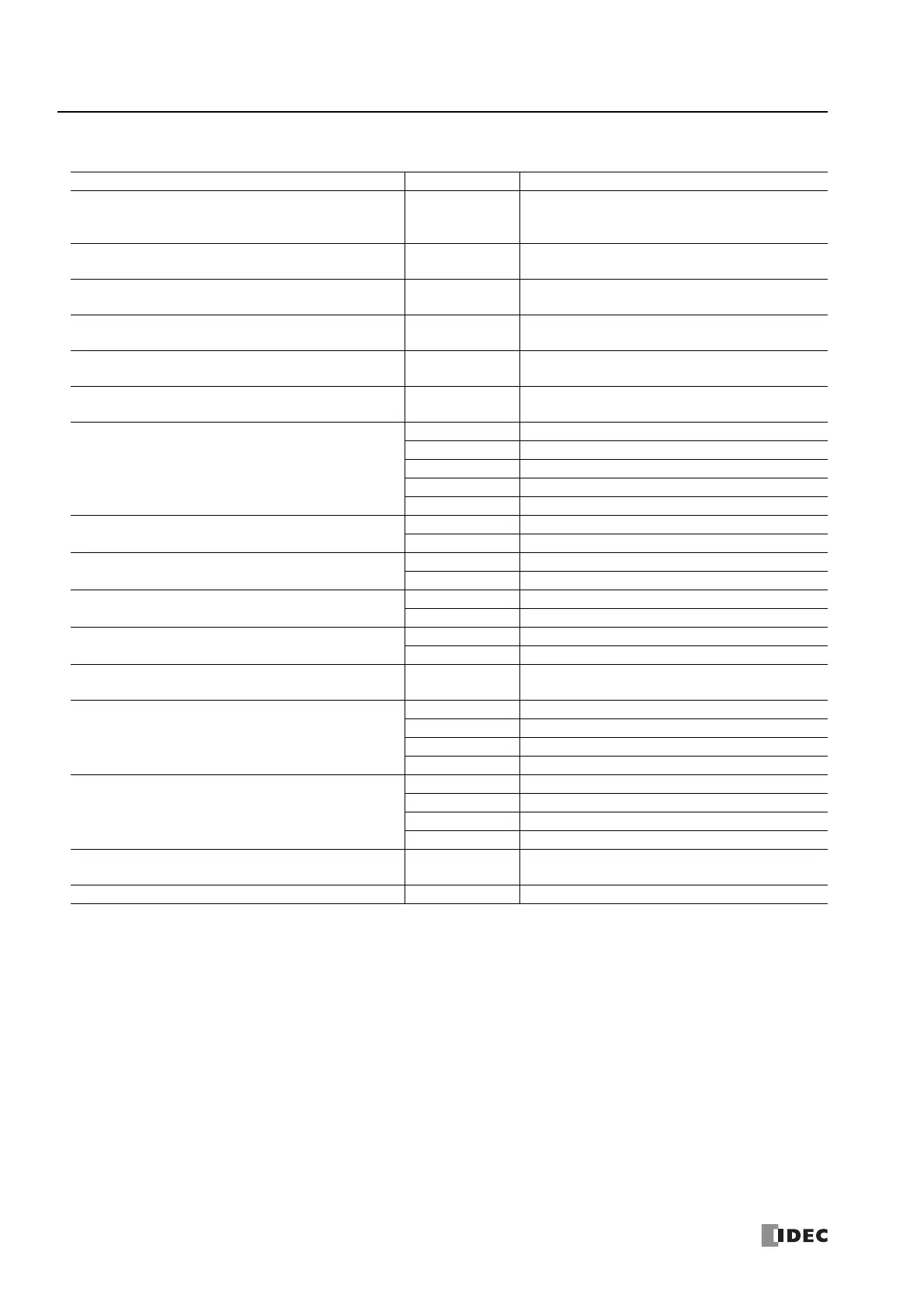 Page #642 background image