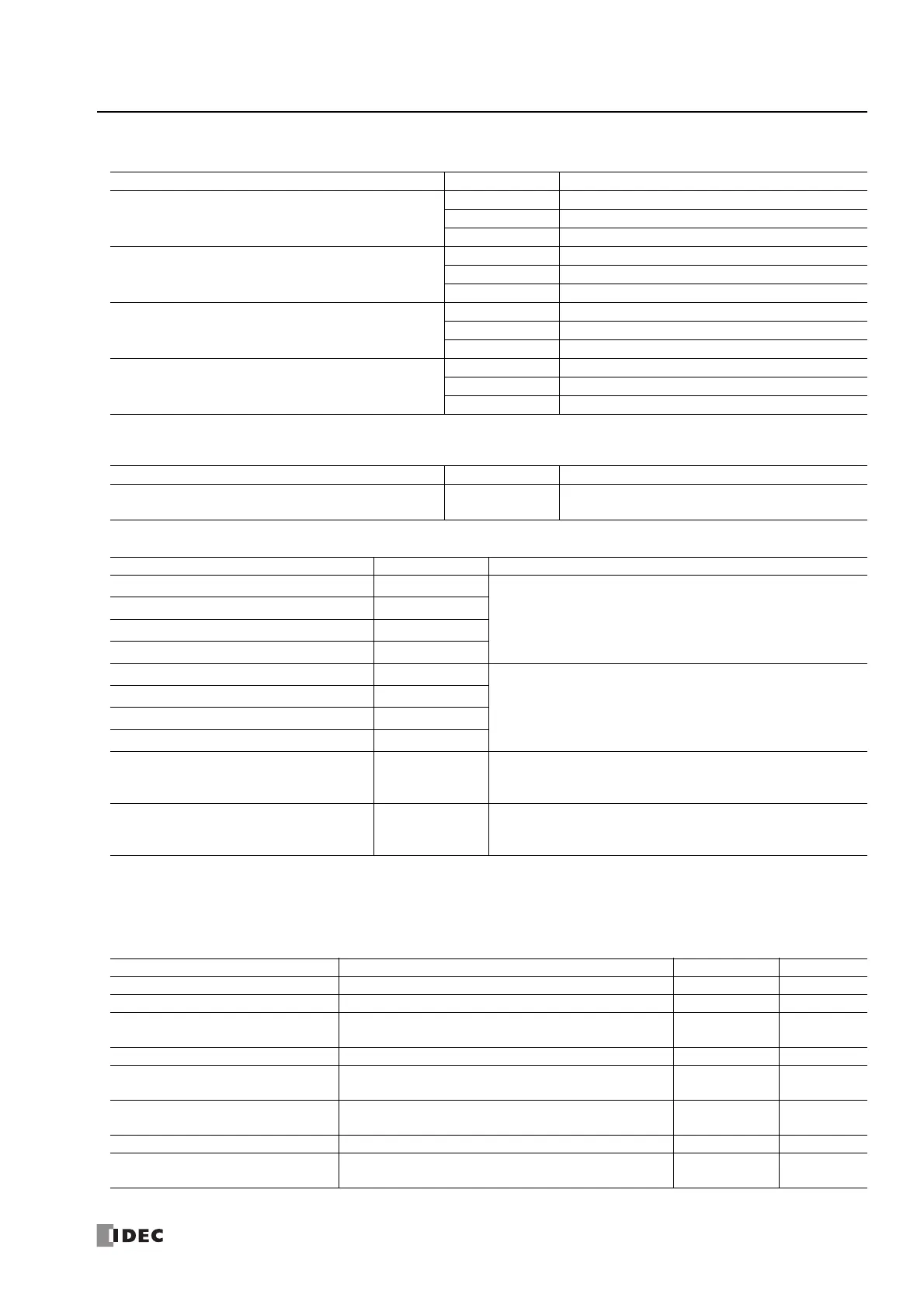 Page #643 background image