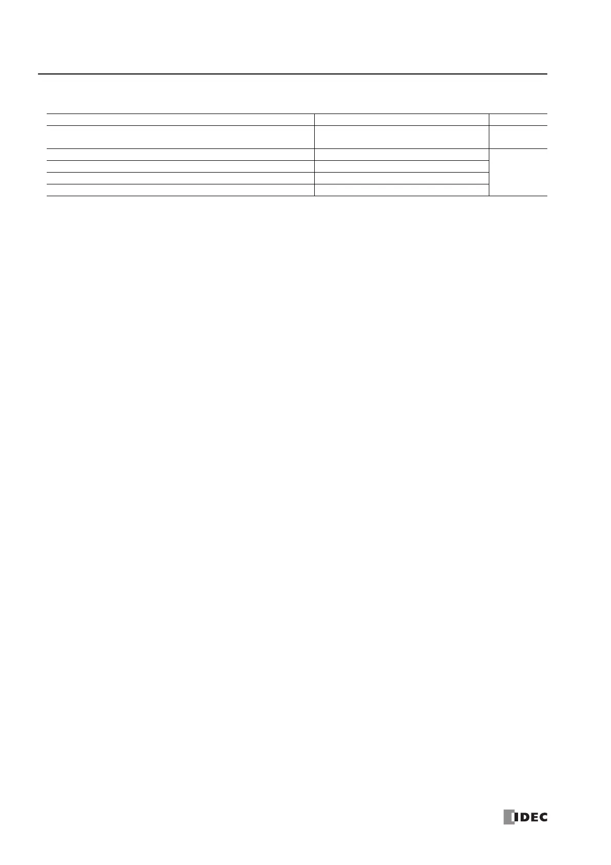 Page #644 background image