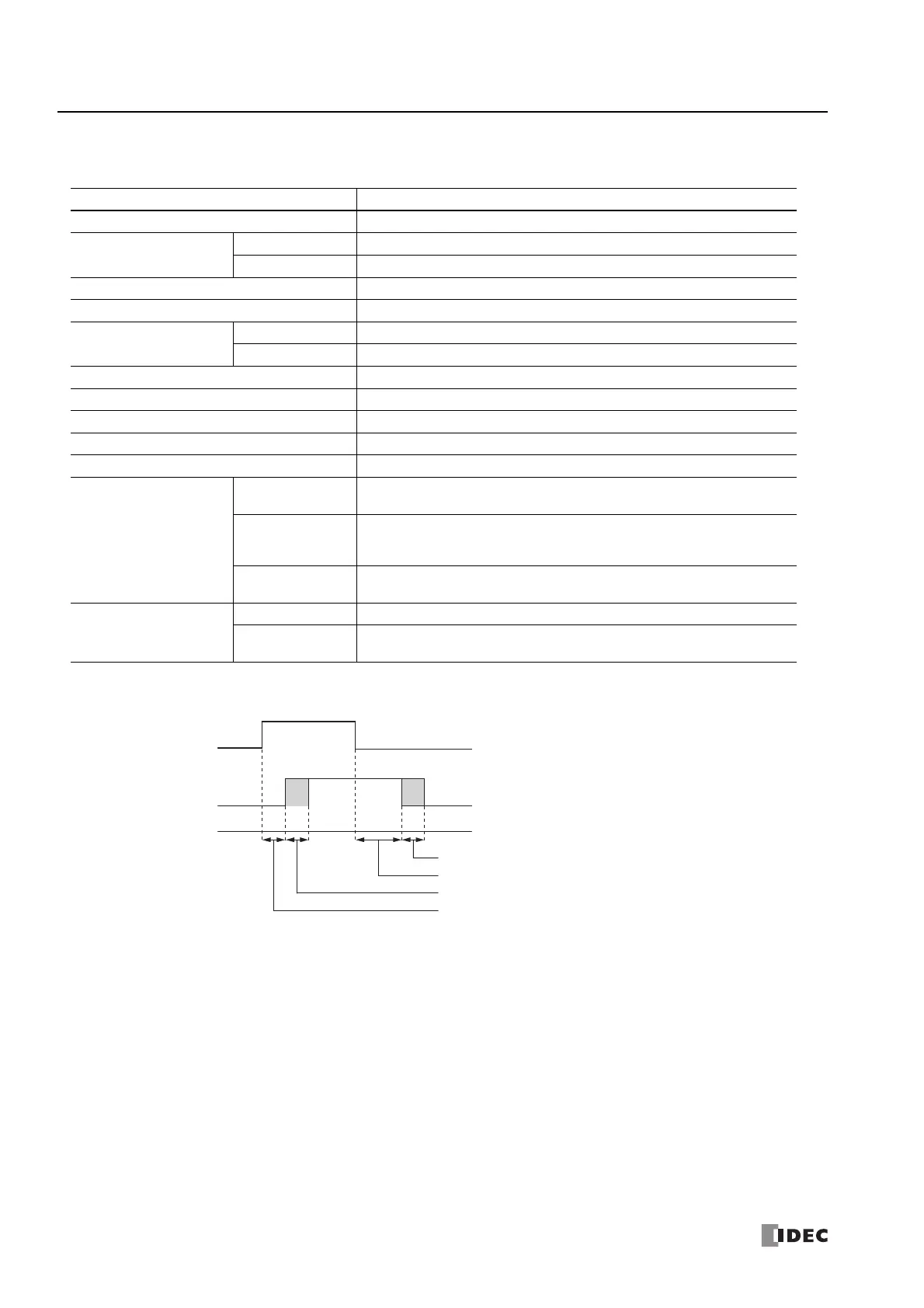 Page #96 background image