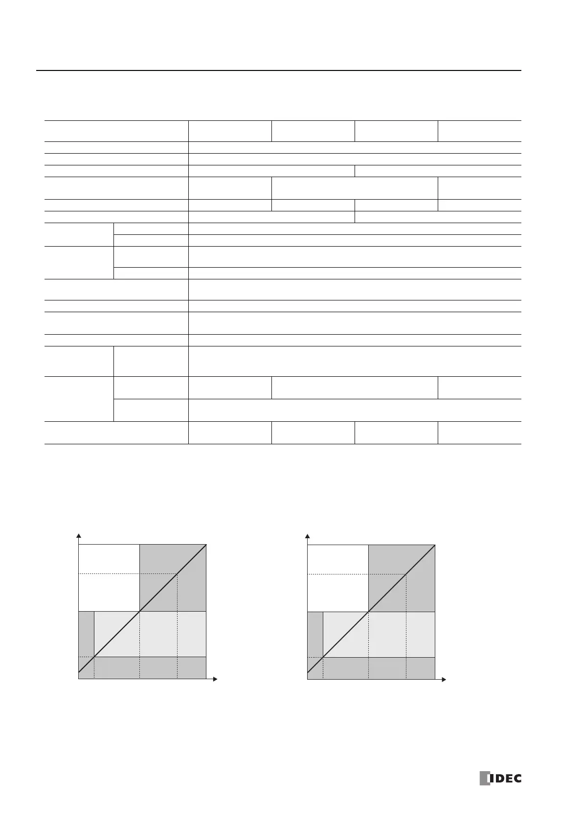 Page #106 background image