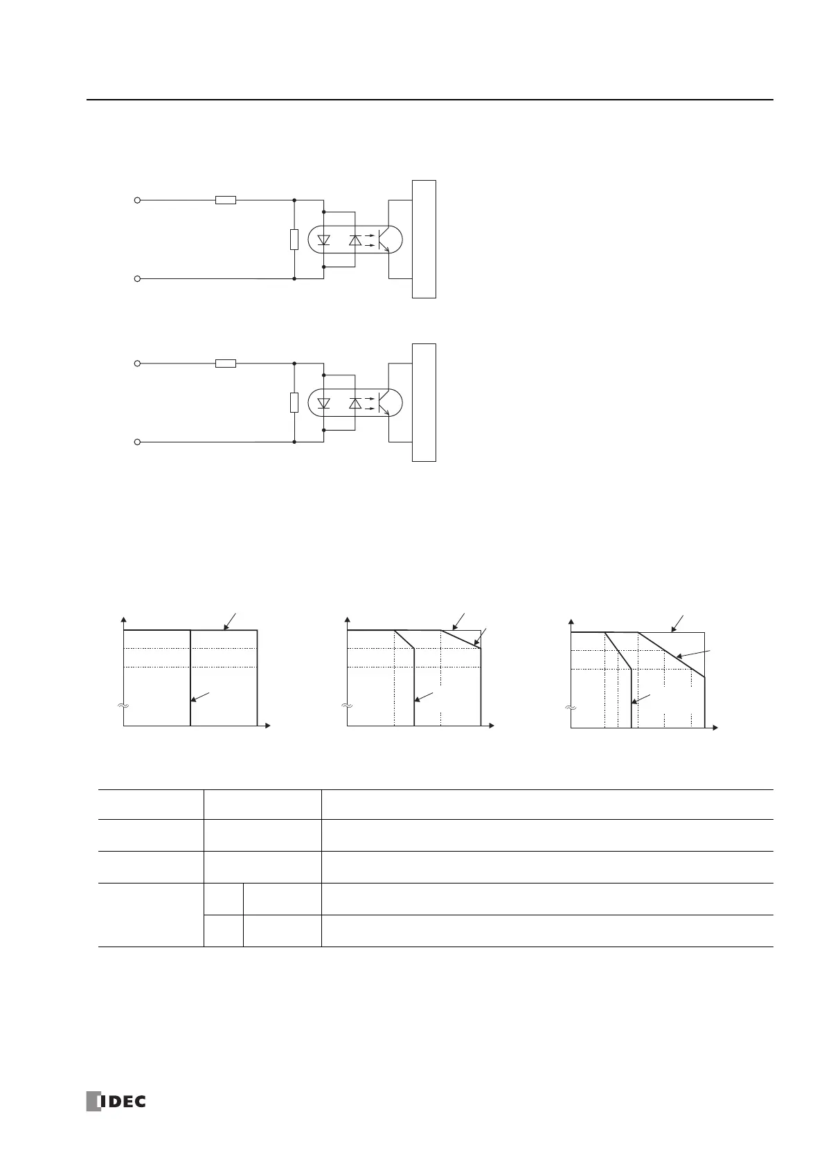 Page #107 background image