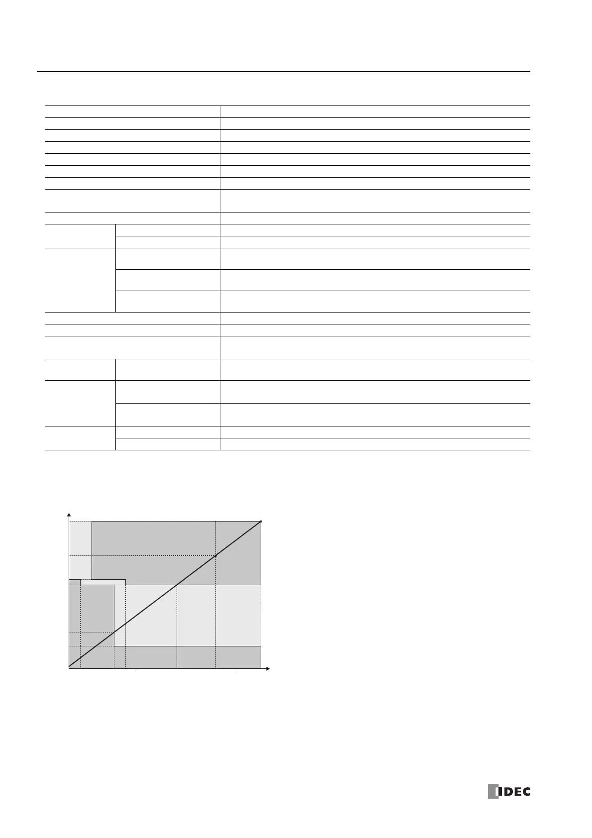 Page #108 background image