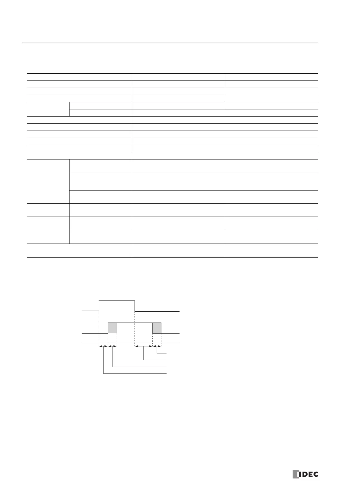 Page #118 background image