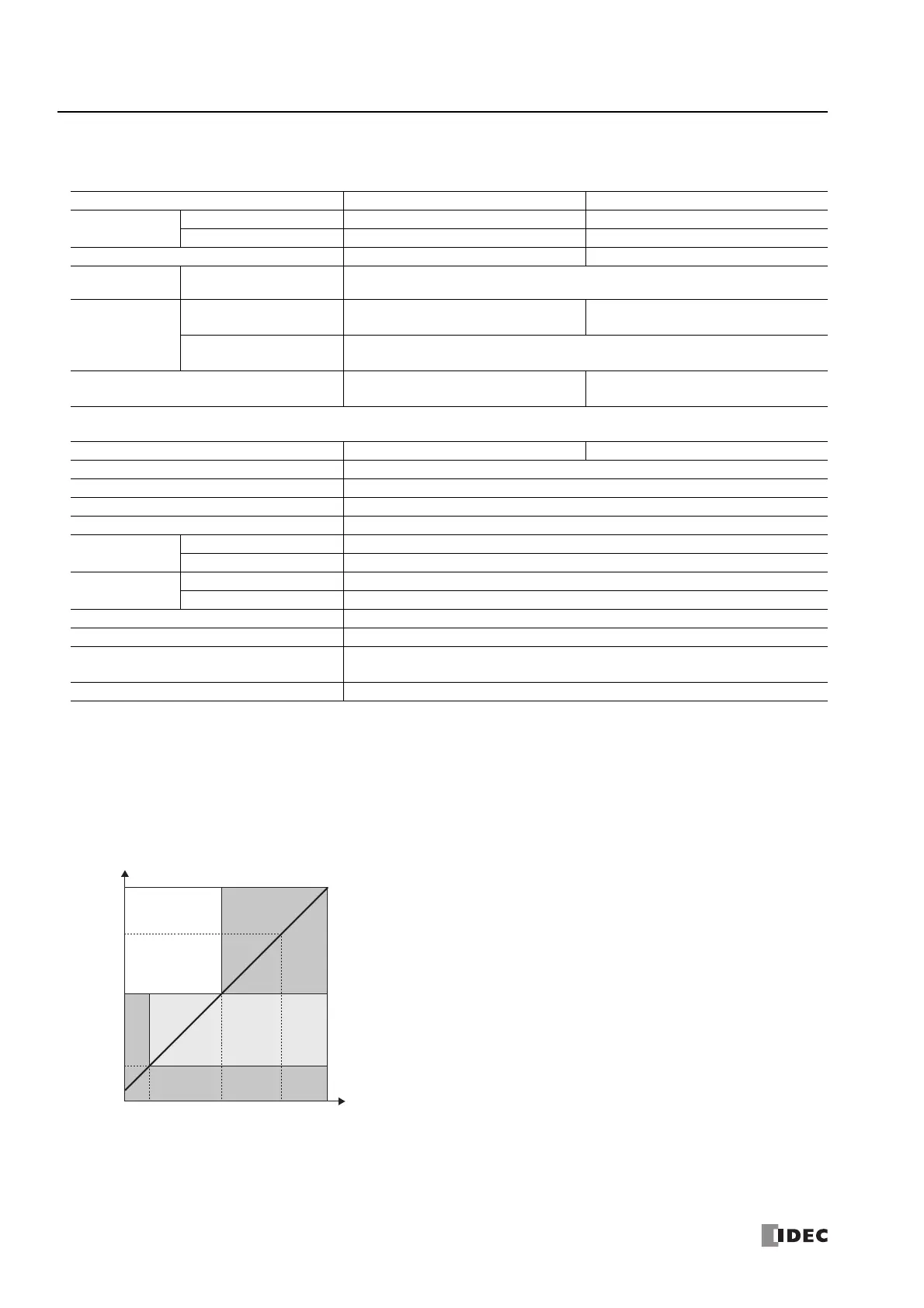 Page #134 background image