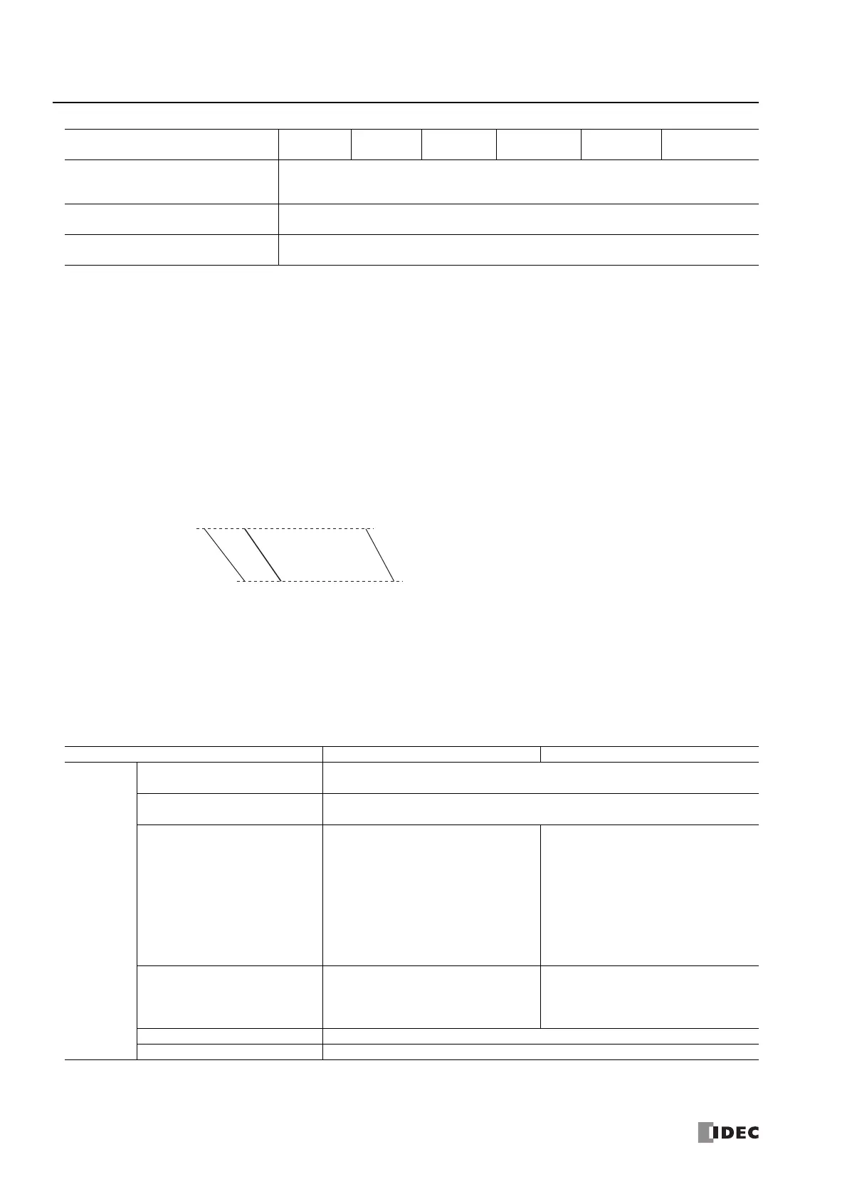 Page #146 background image
