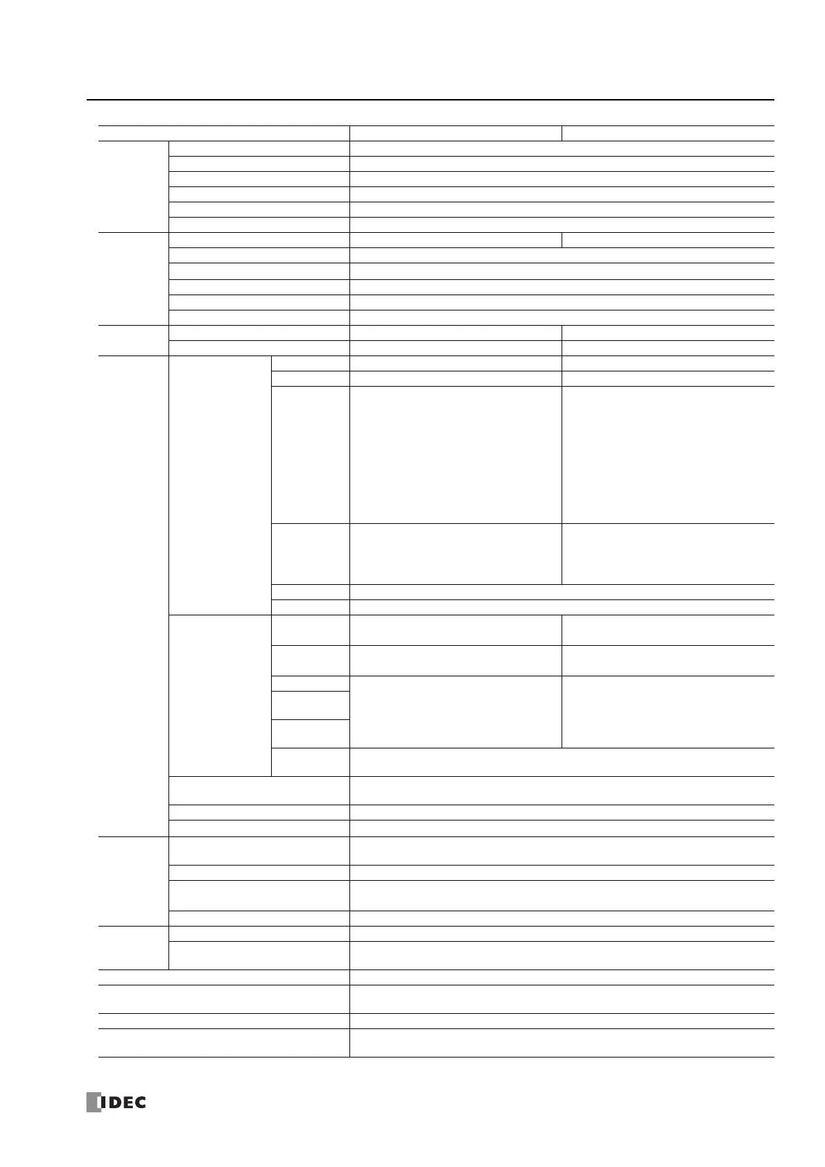 Page #147 background image