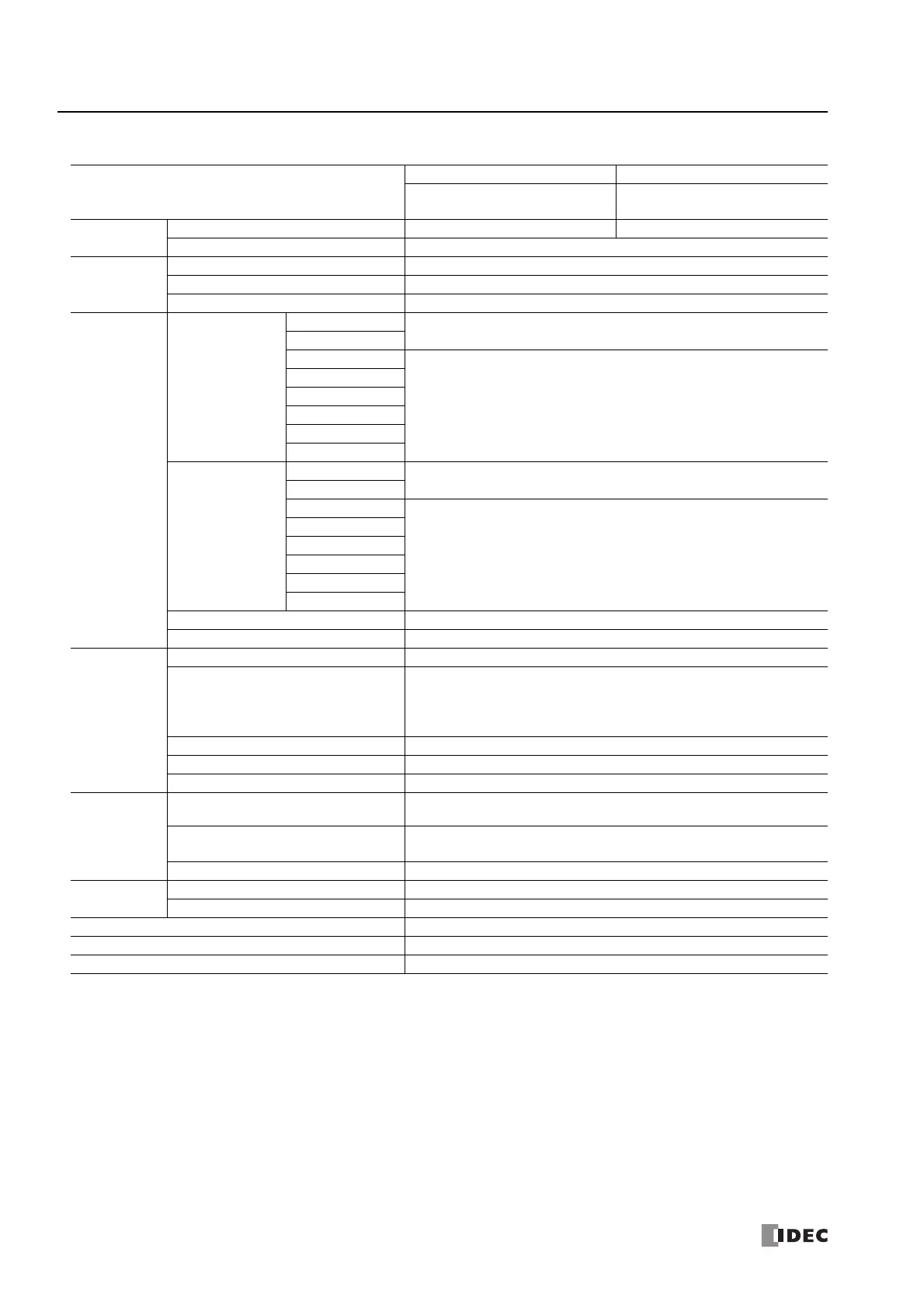 Page #150 background image