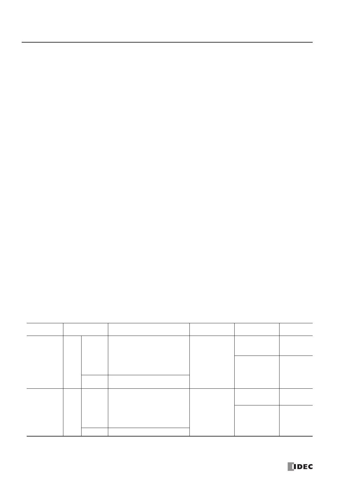 Page #164 background image