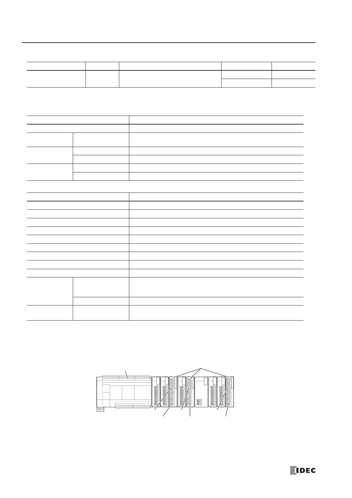 Page #174 background image