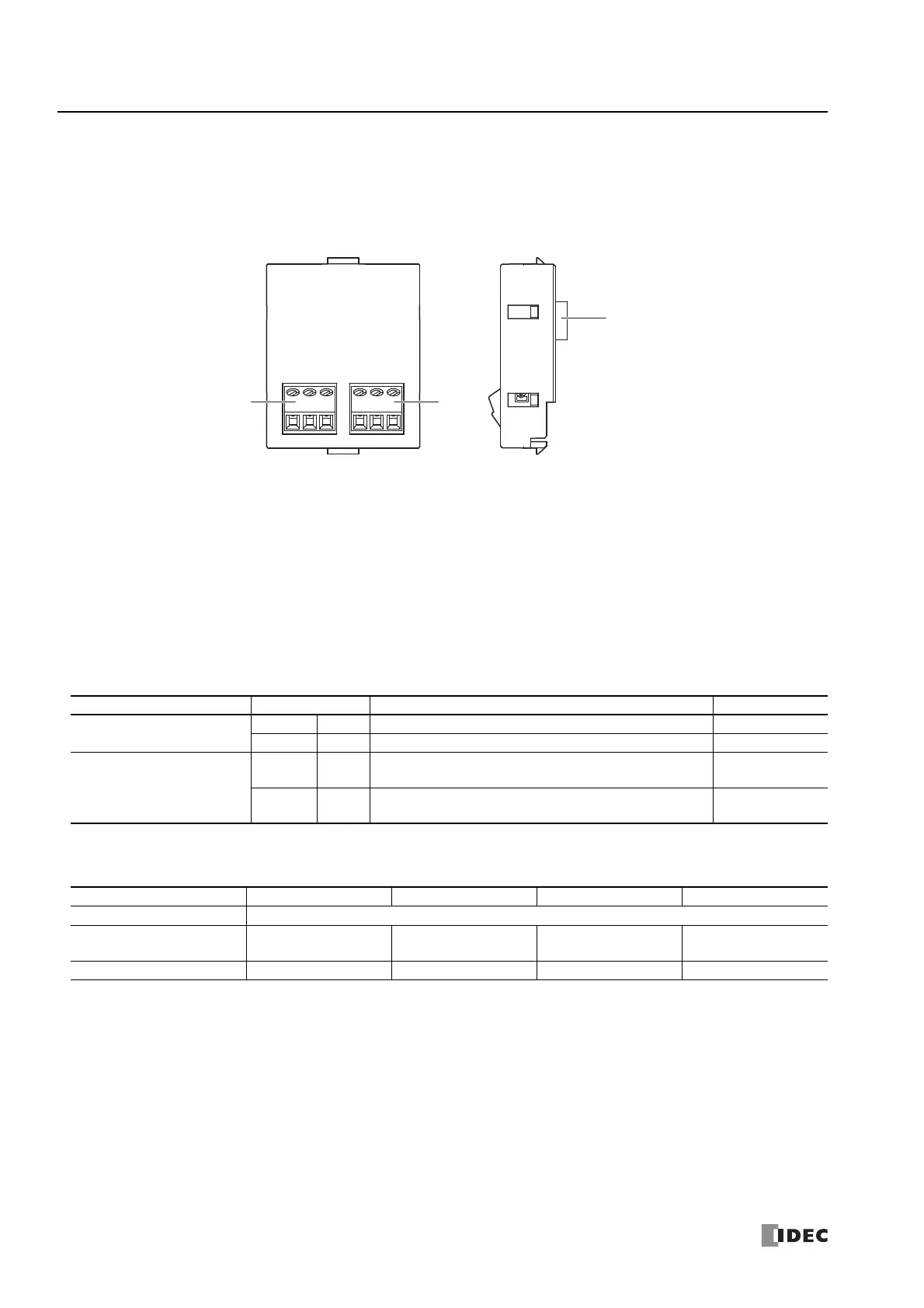 Page #204 background image