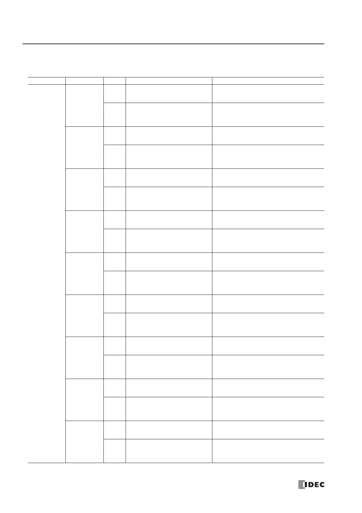 Page #222 background image