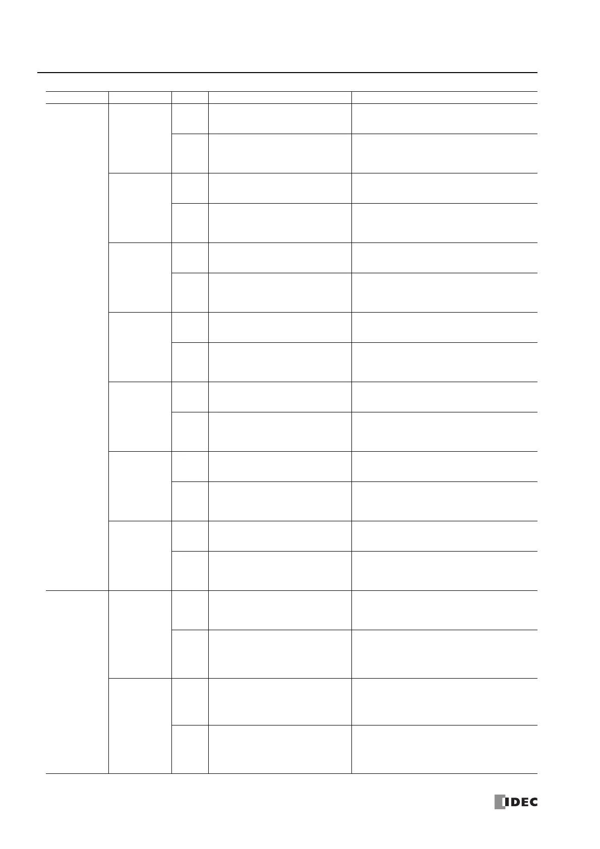 Page #224 background image