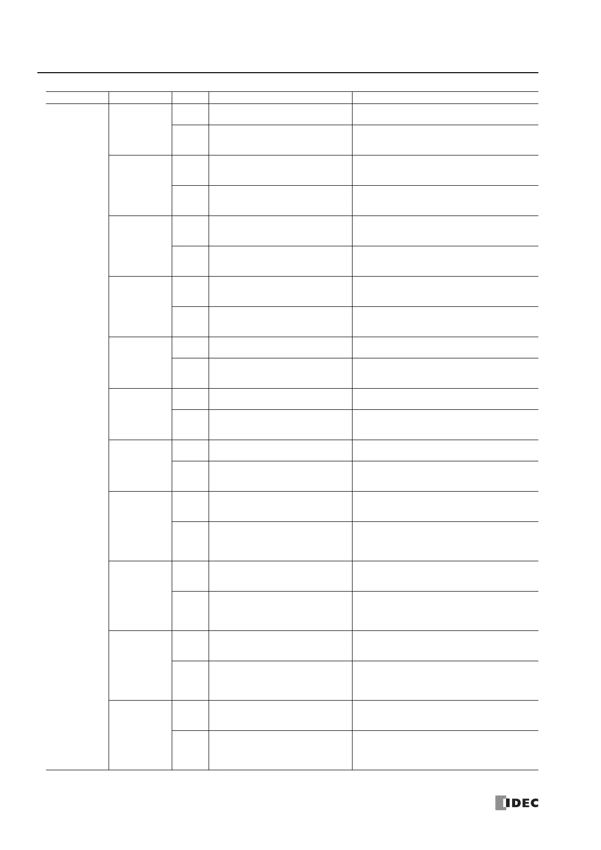Page #226 background image