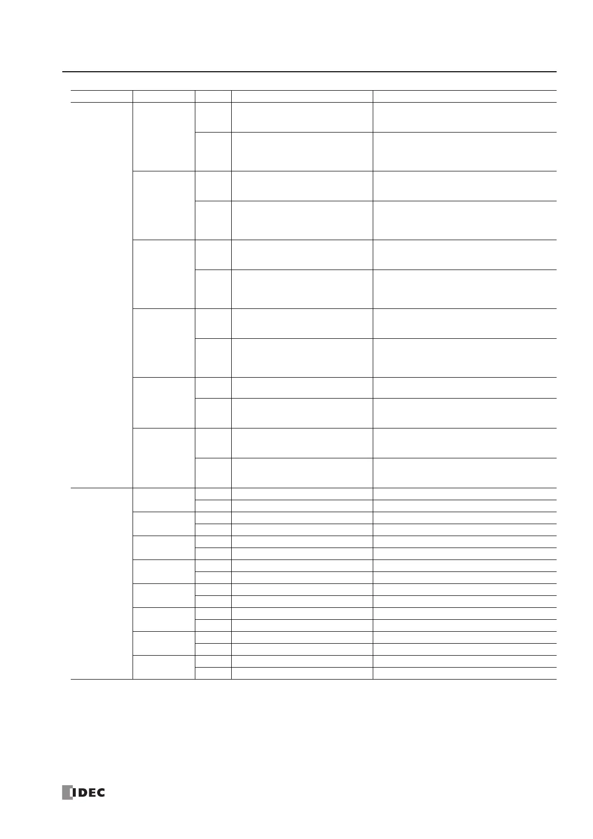 Page #227 background image